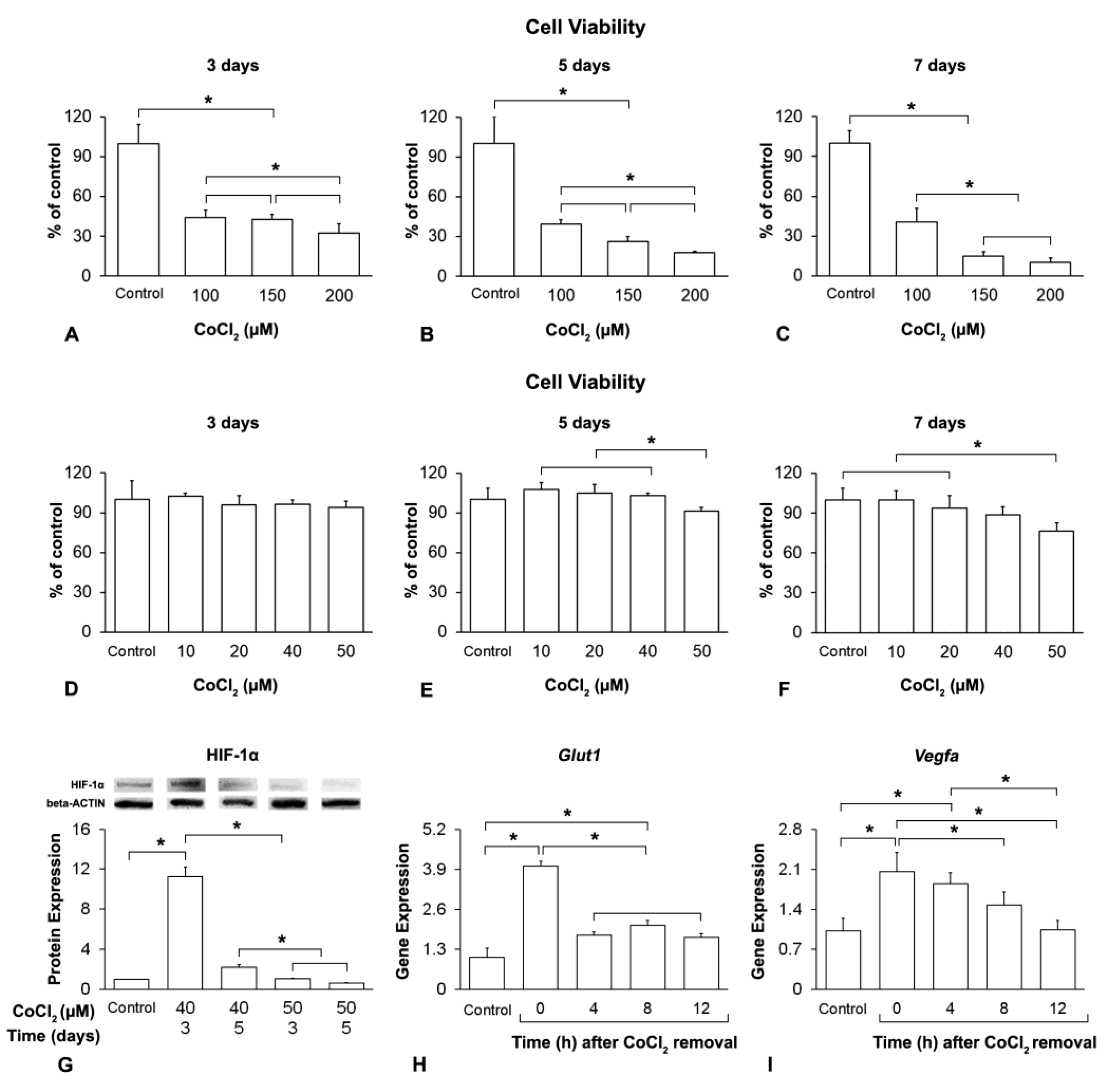 Biology 12 01147 g001