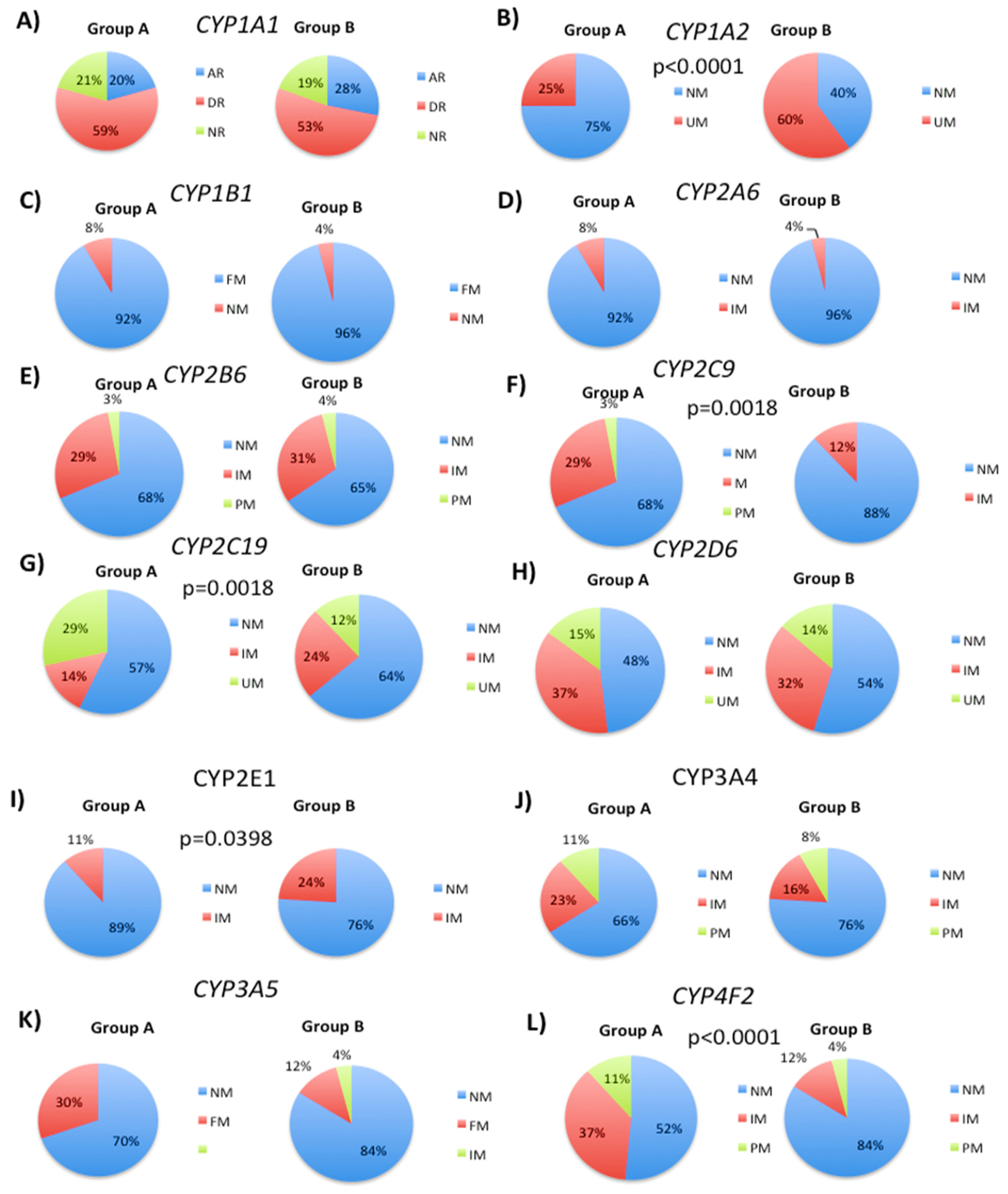 Biology 12 01156 g001 Biology 12 01156 g001