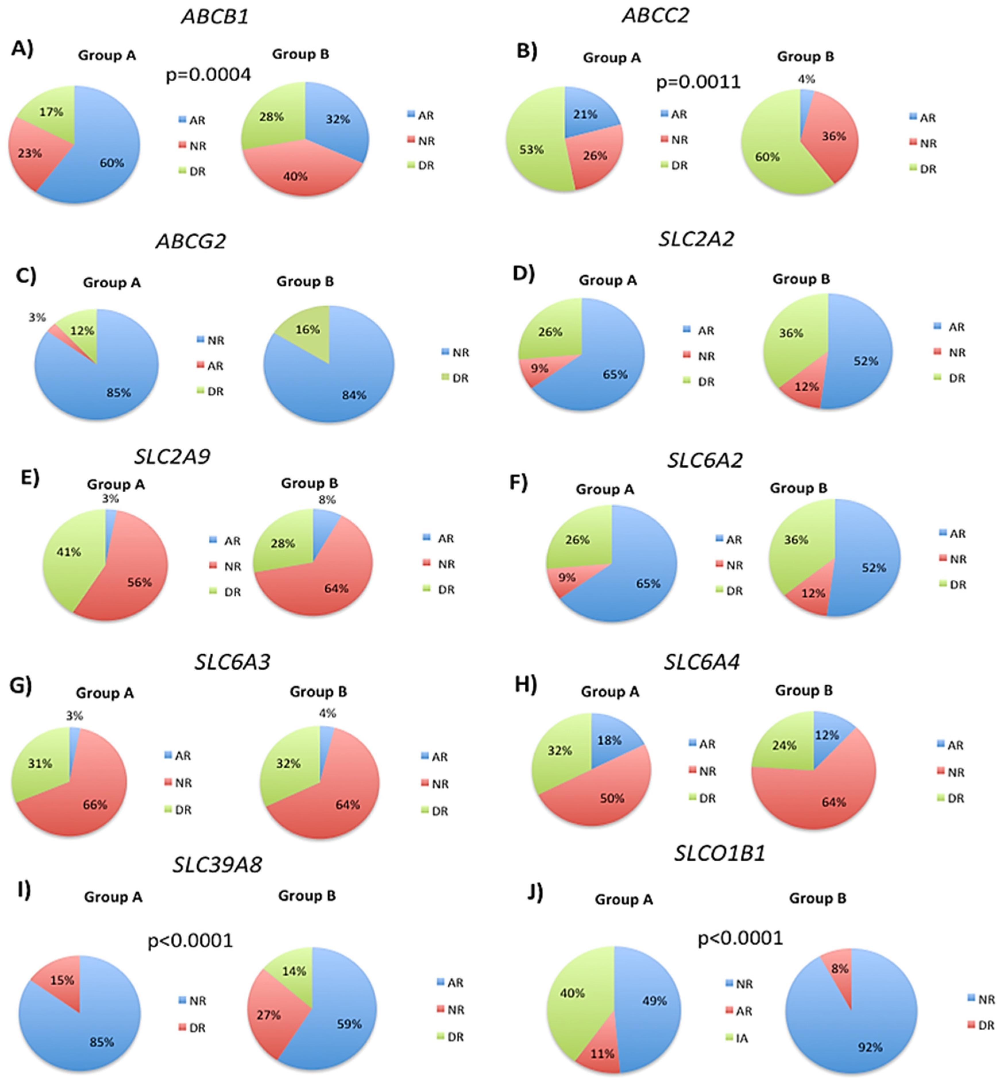 Biology 12 01156 g003 Biology 12 01156 g003