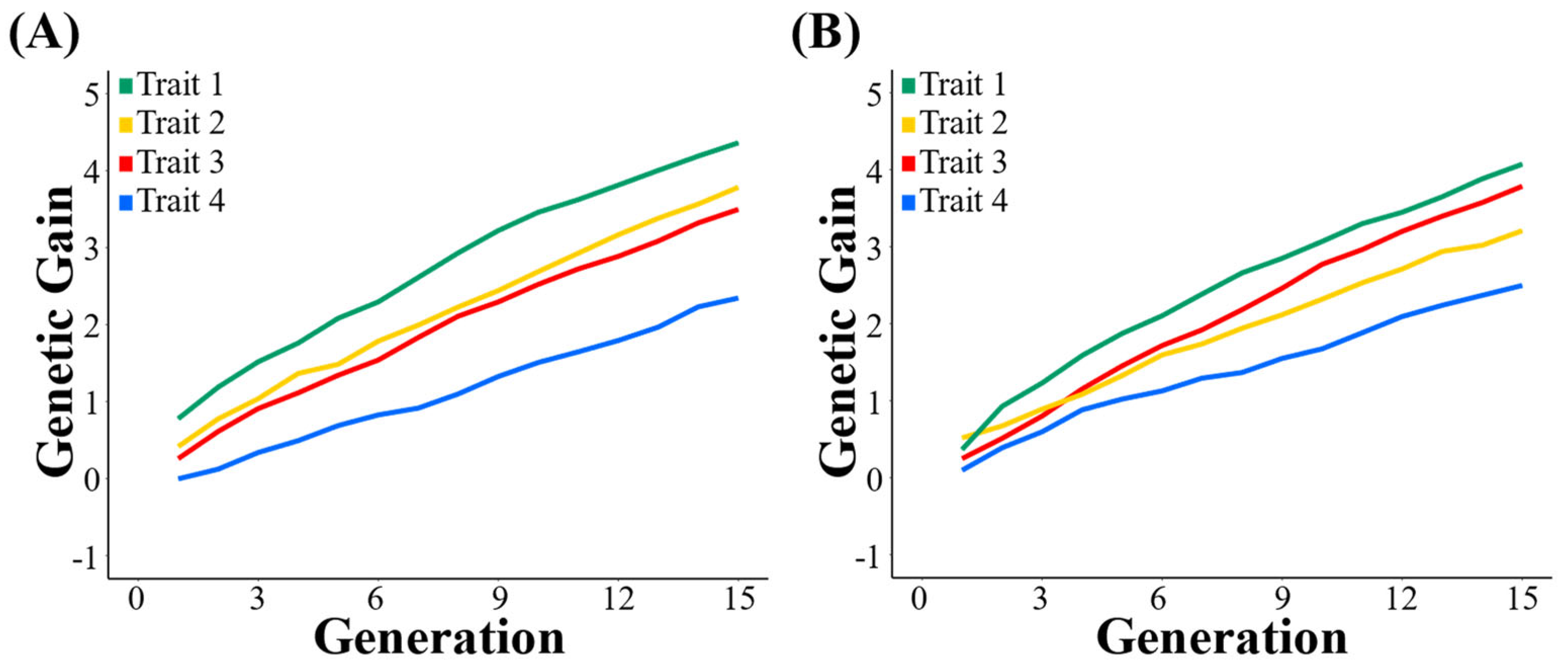 Biology 12 01157 g002