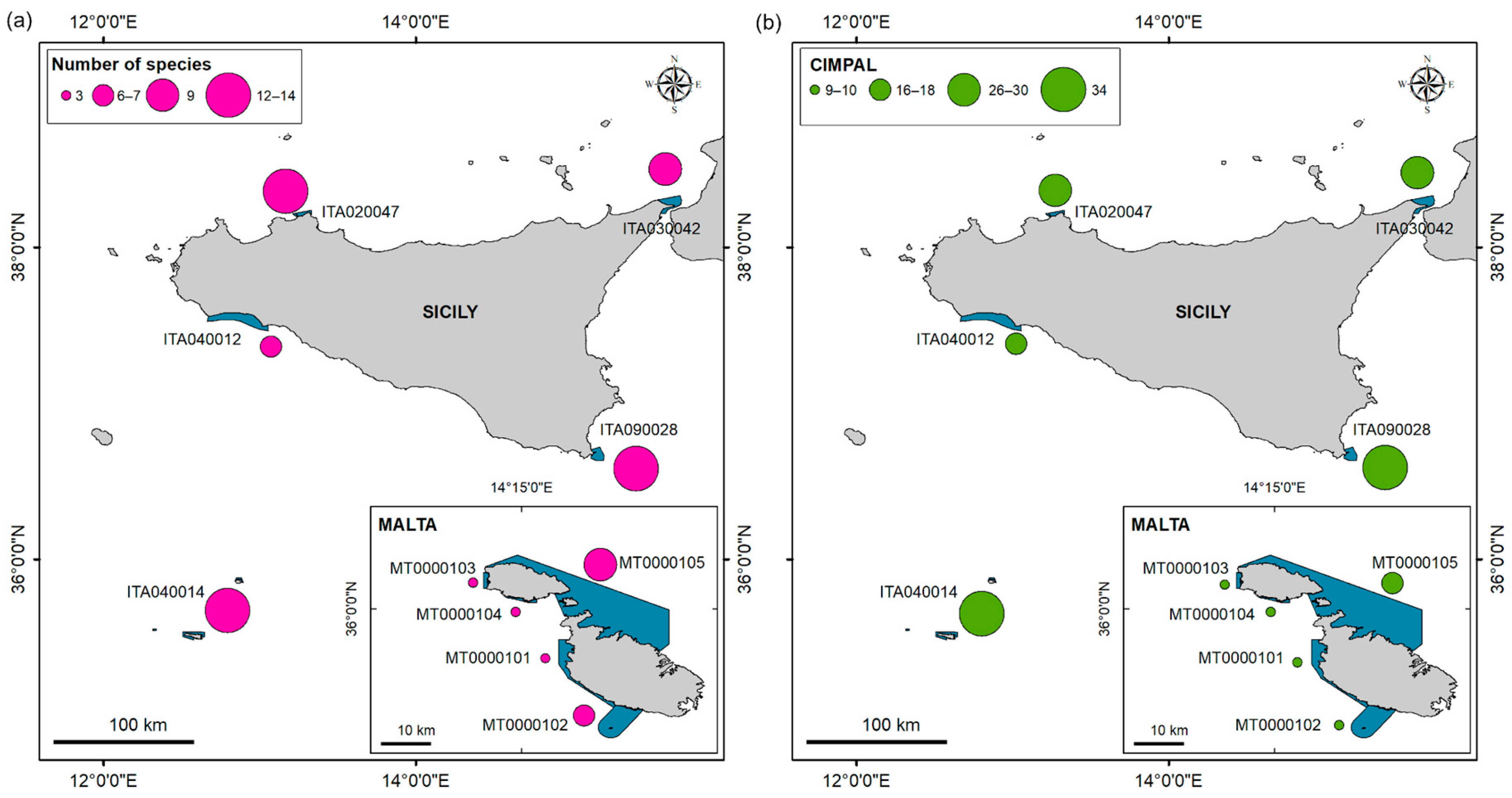 Biology 12 01158 g006