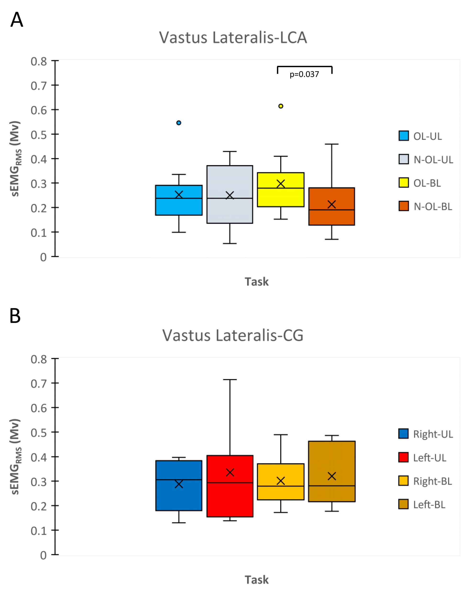Biology 12 01173 g004