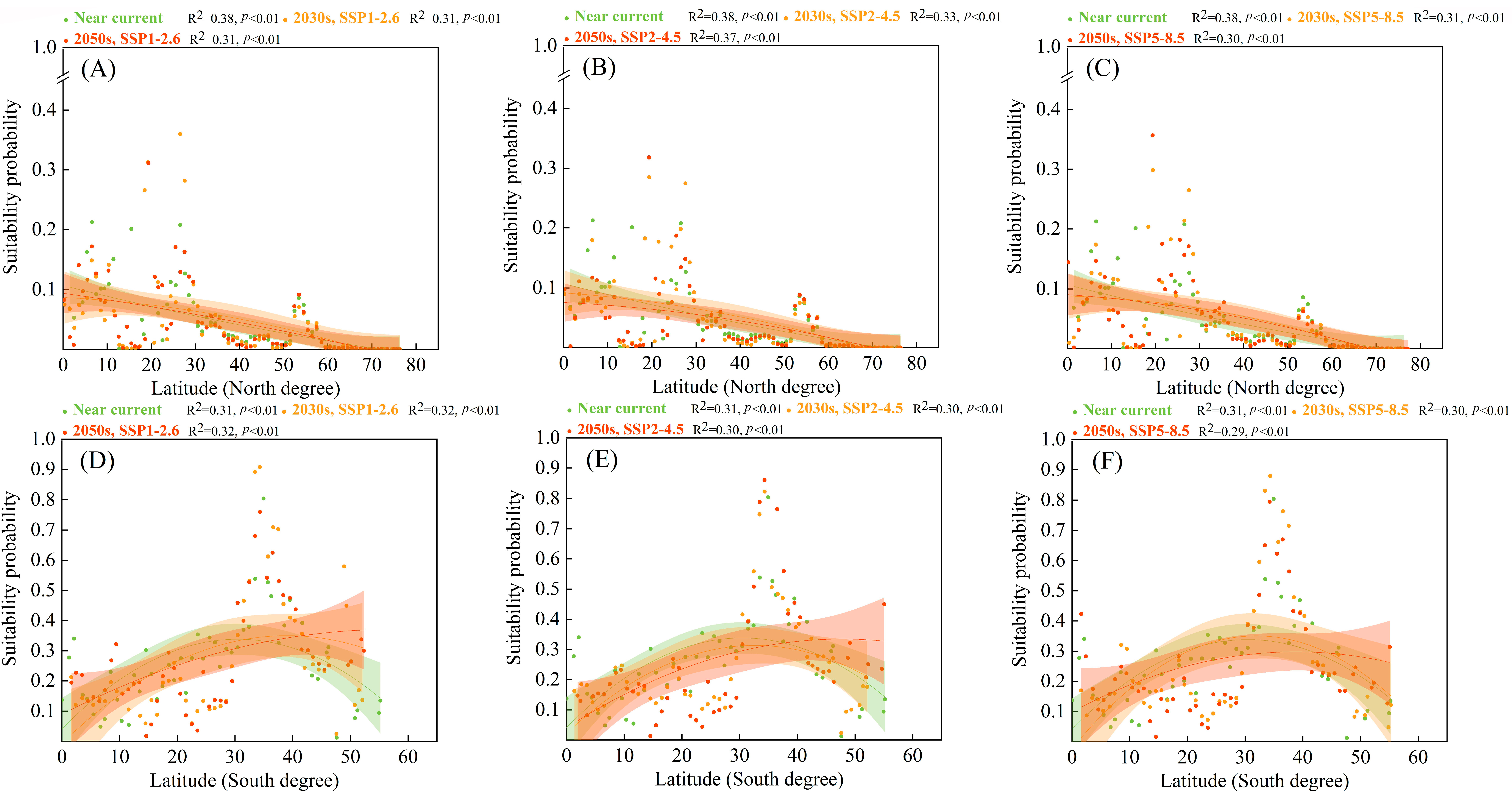 Biology 12 01179 g006