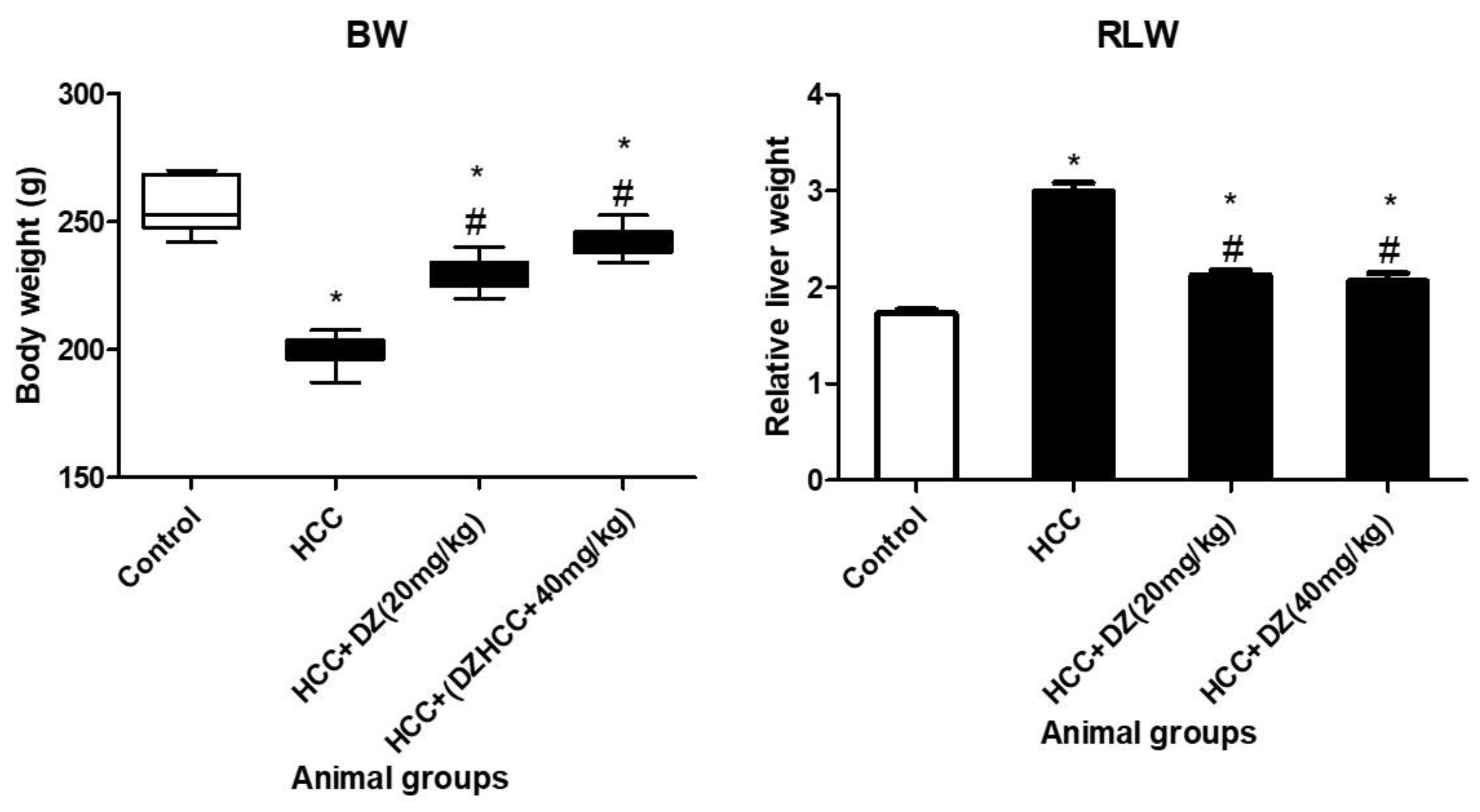 Biology 12 01184 g001