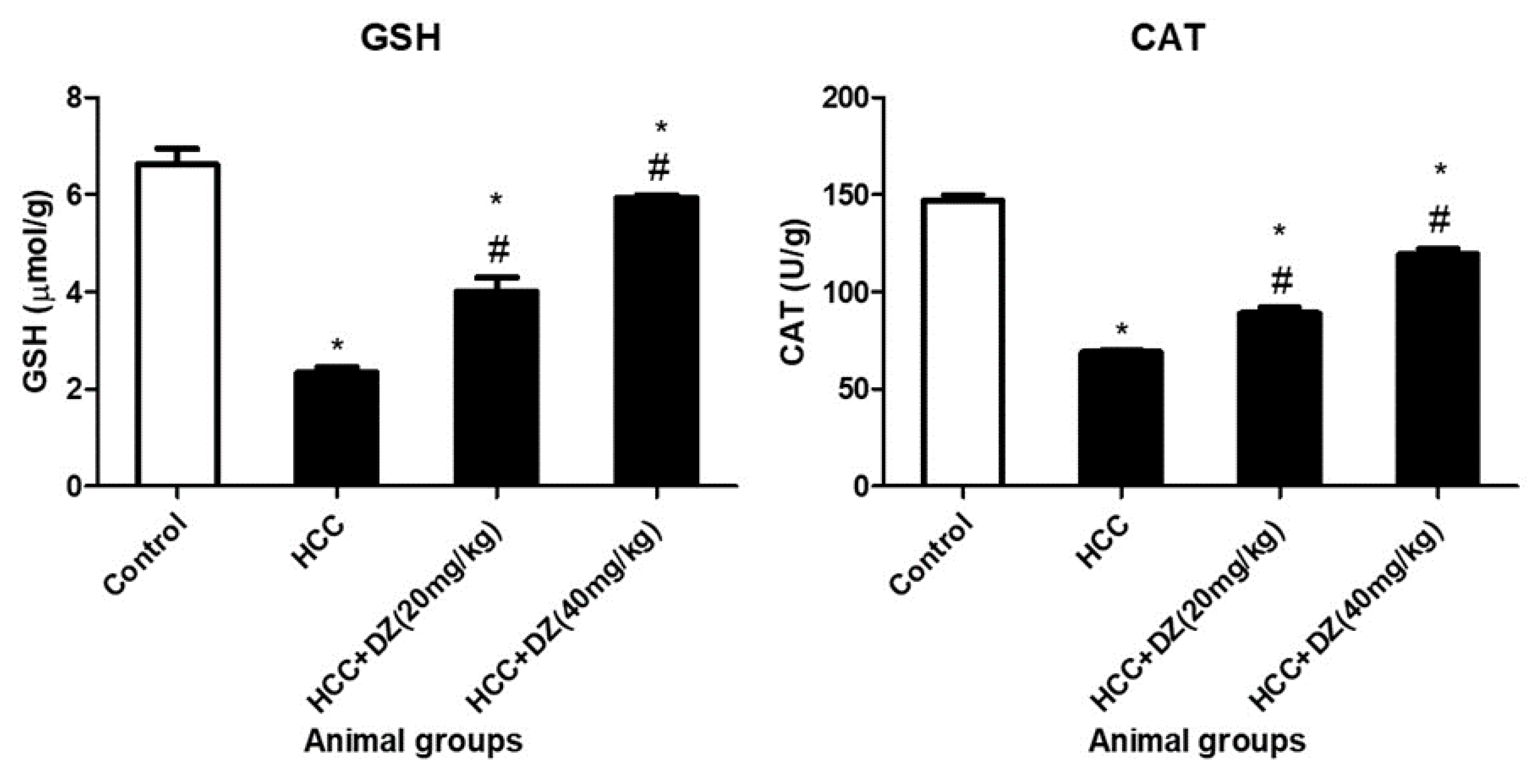 Biology 12 01184 g004