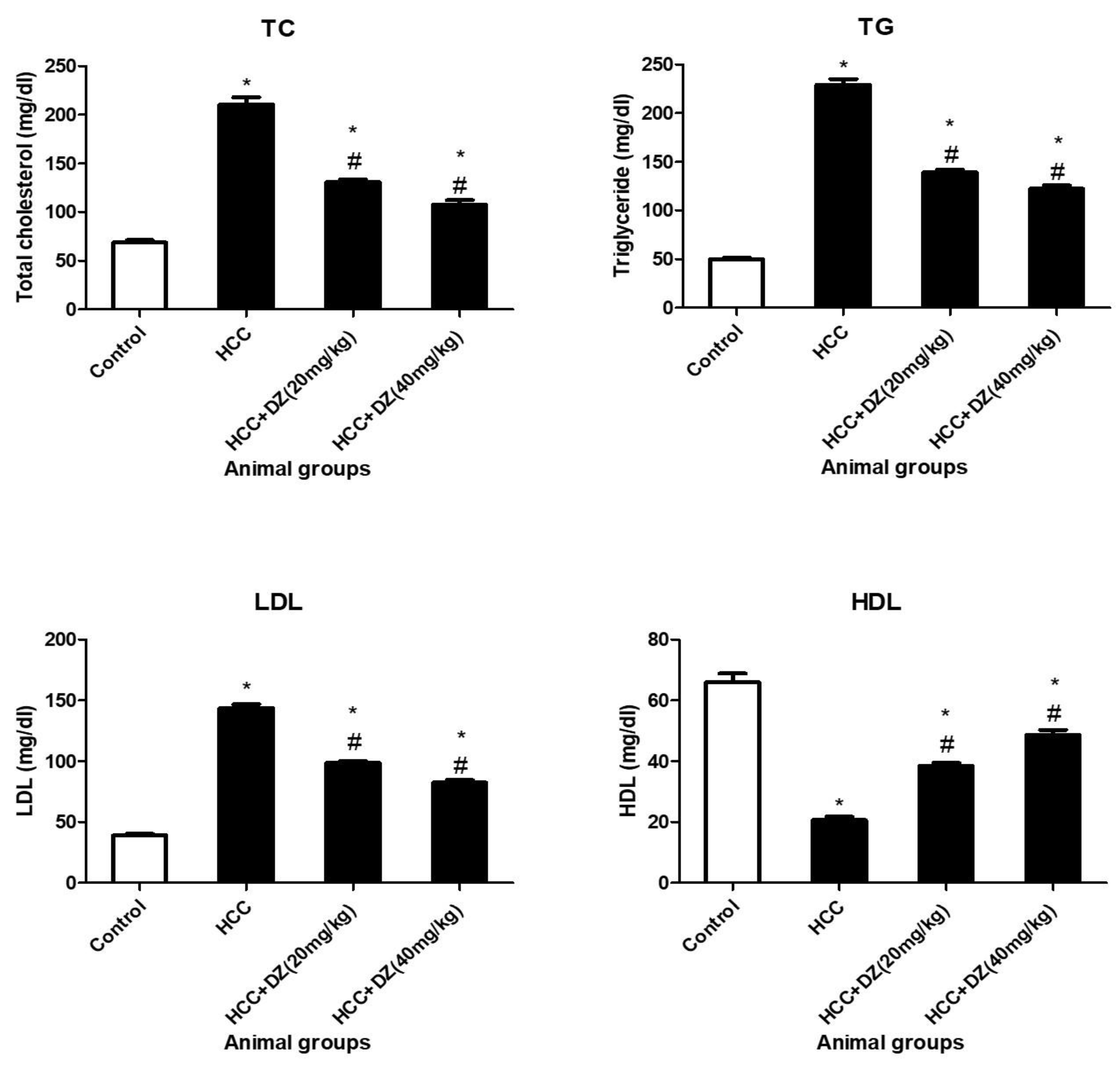 Biology 12 01184 g005