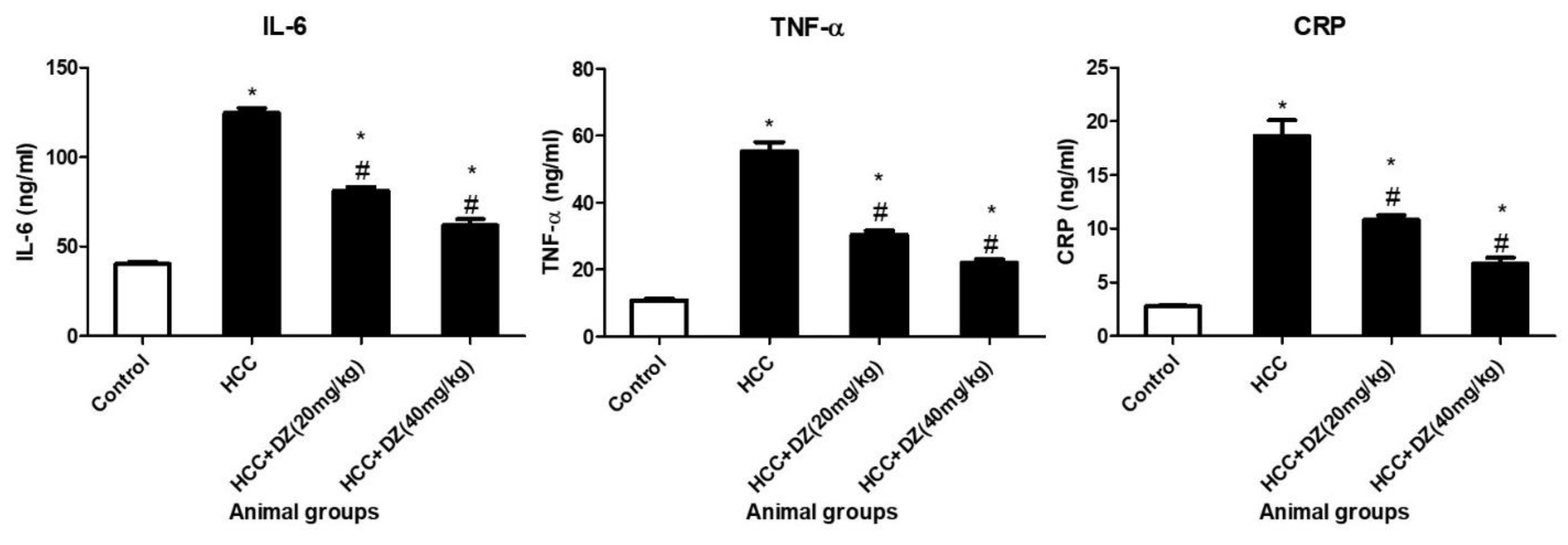 Biology 12 01184 g006