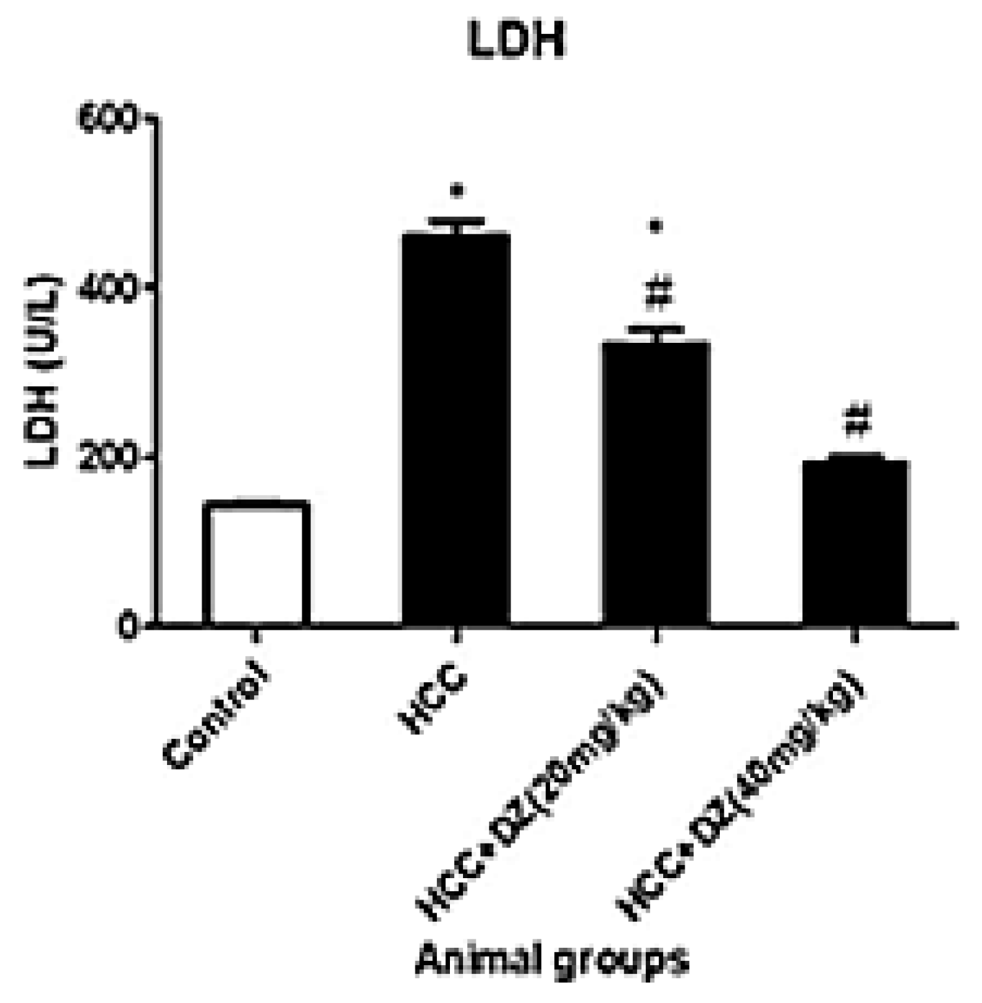Biology 12 01184 g008