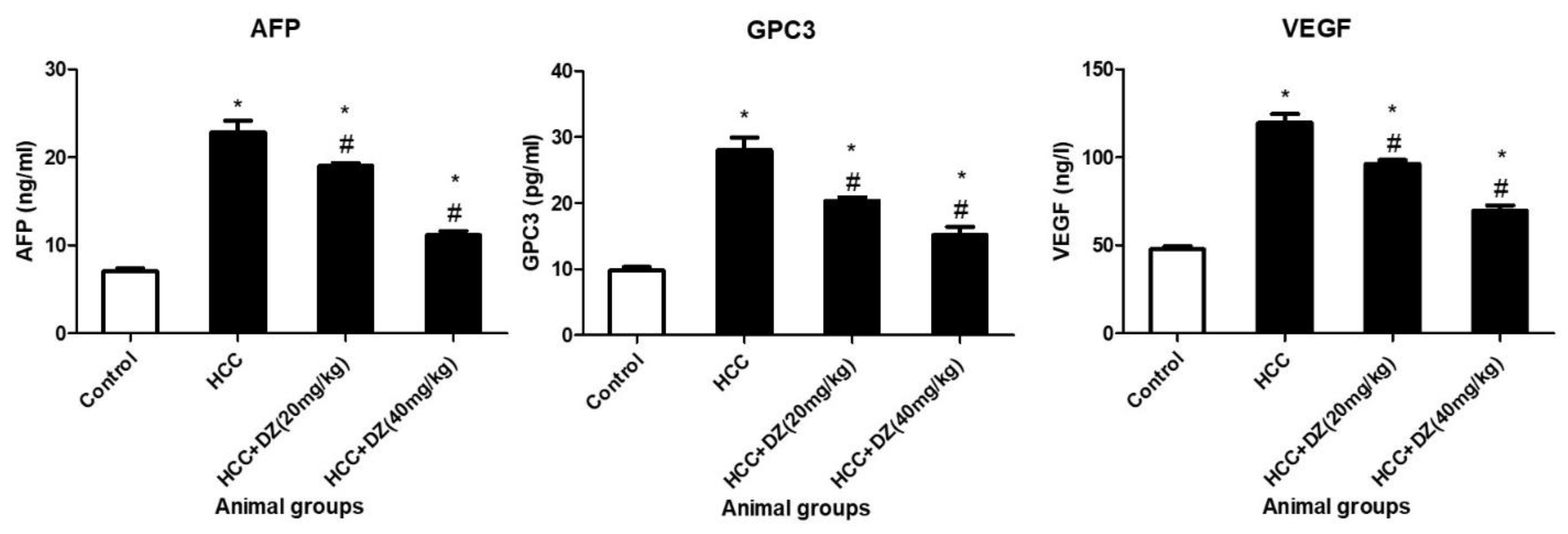 Biology 12 01184 g009