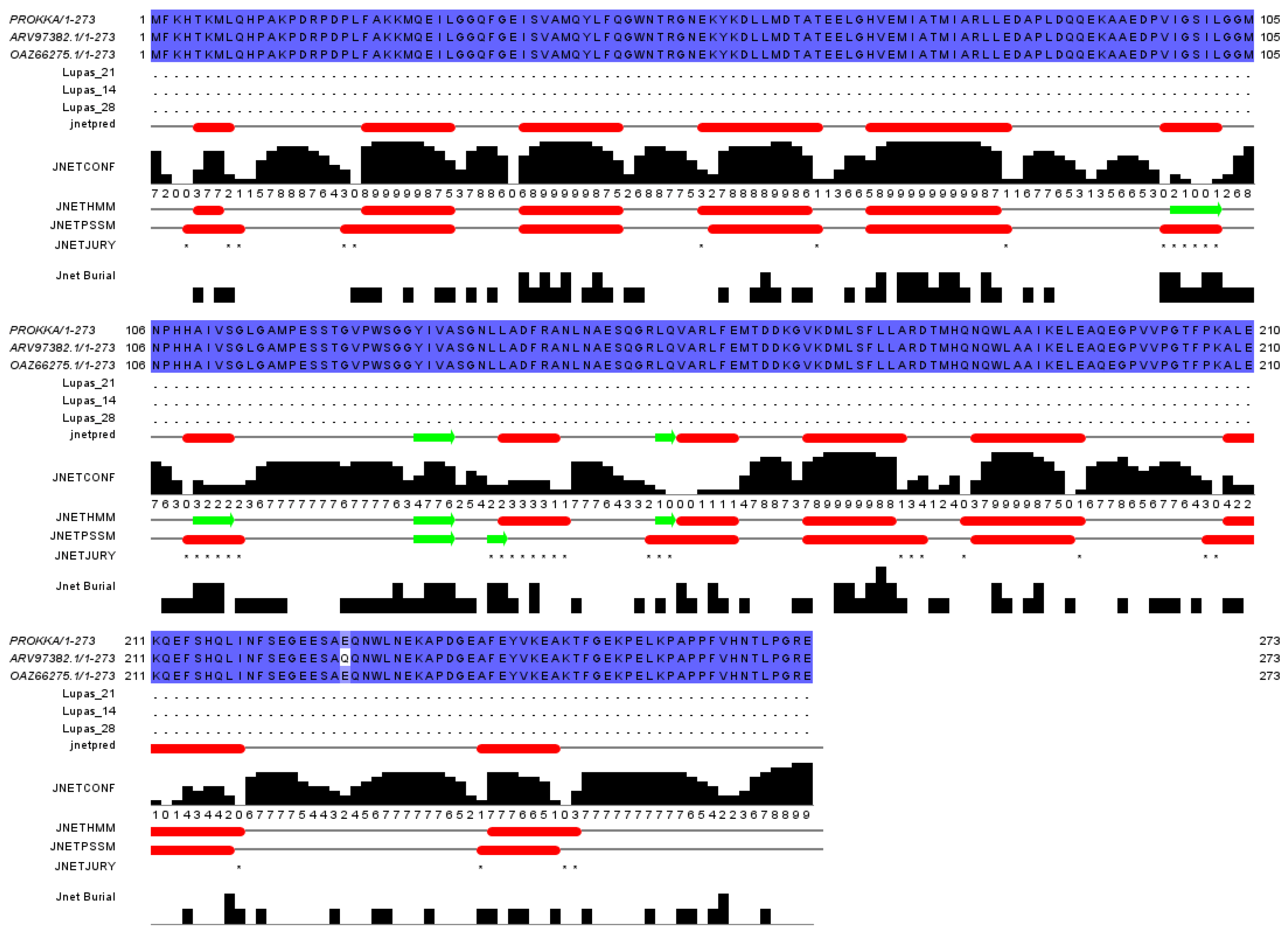 Biology 12 01195 g014 Biology 12 01195 g014