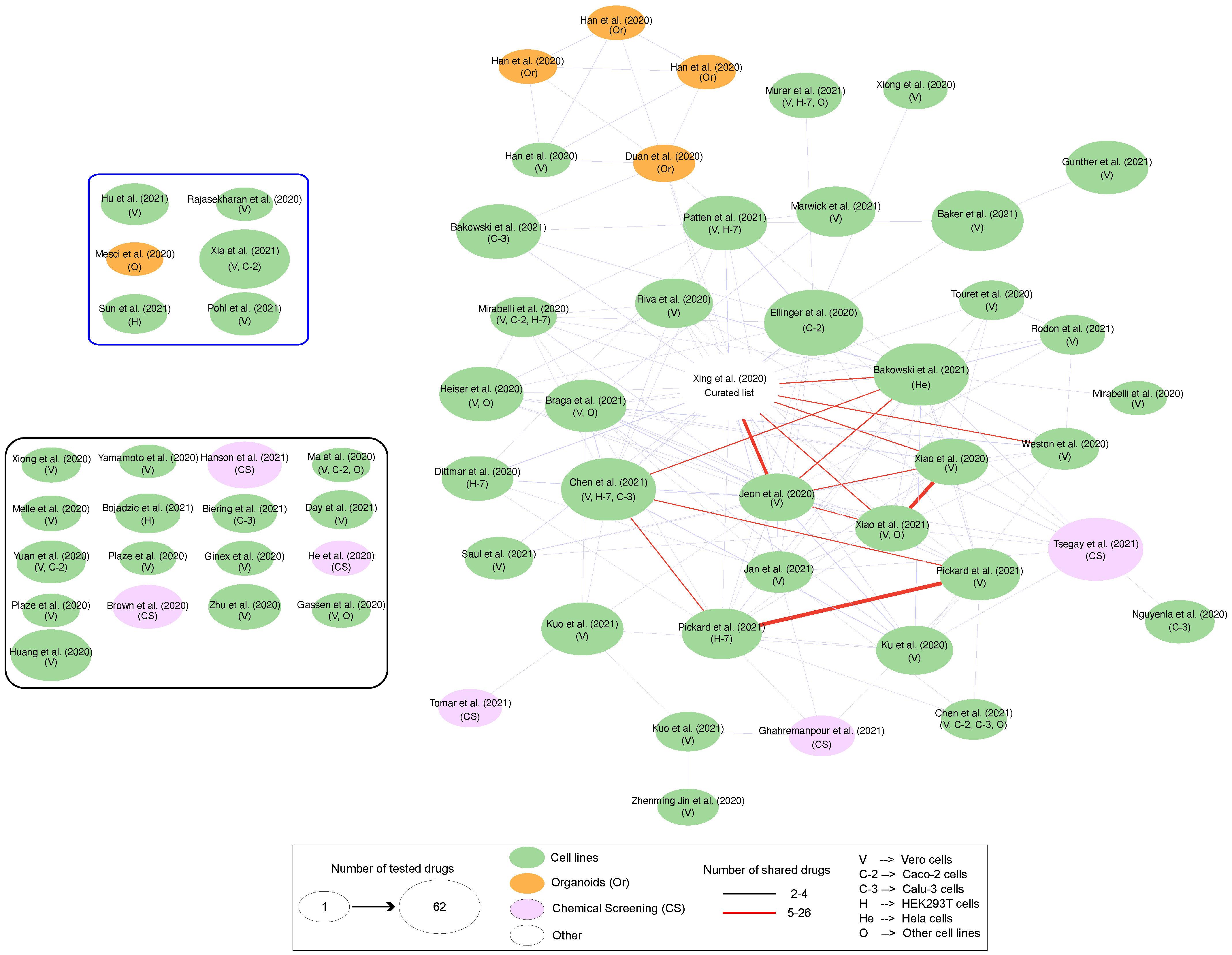 Biology 12 01196 g006