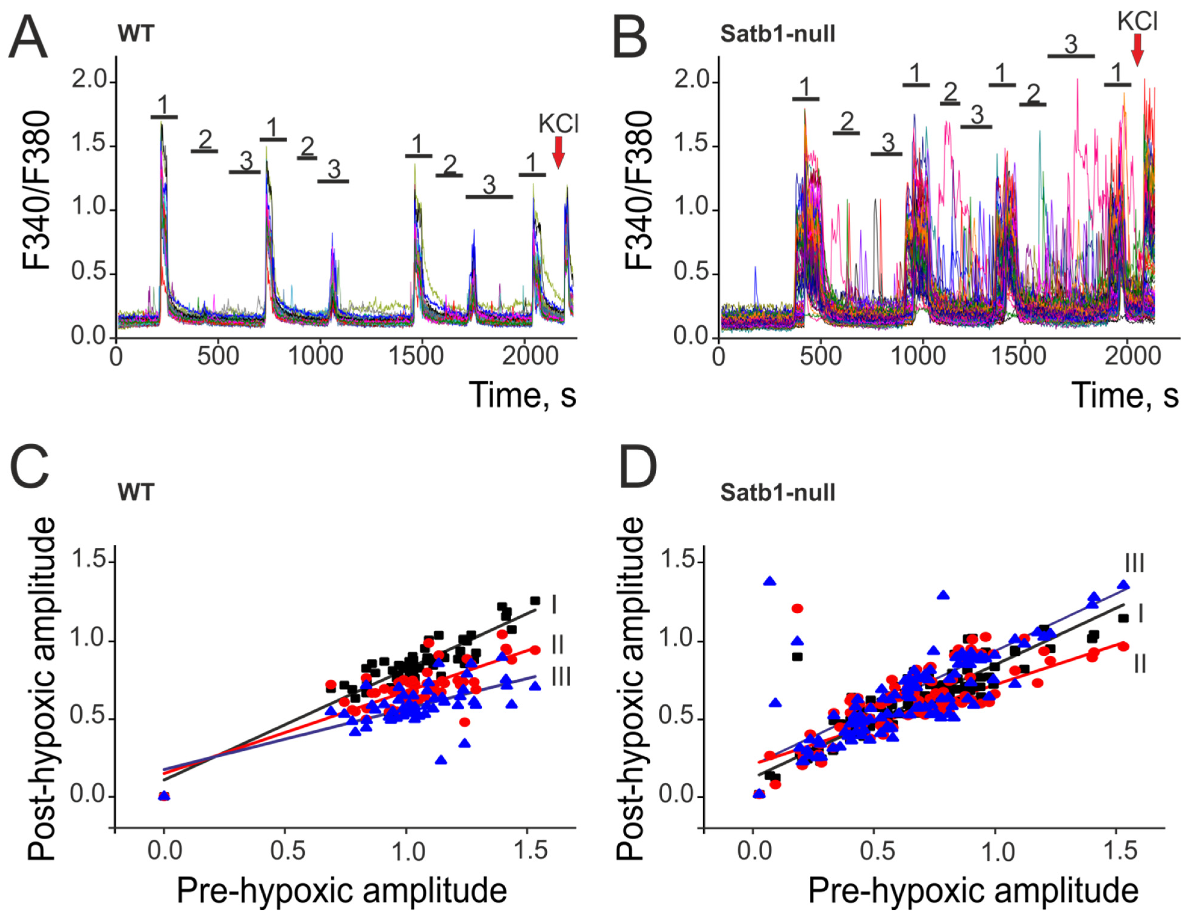 Biology 12 01207 g005 Biology 12 01207 g005