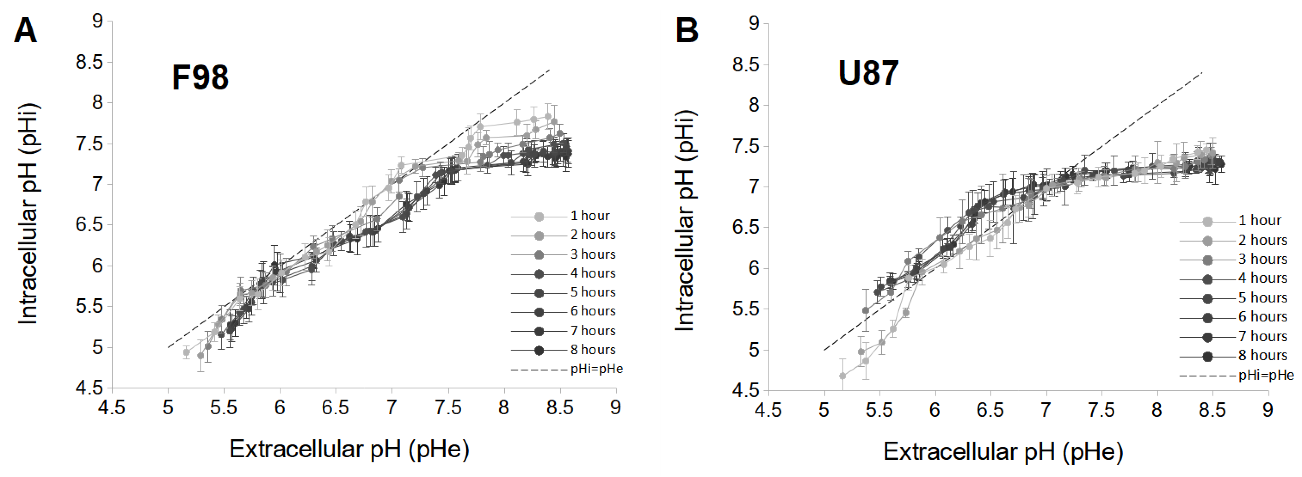 Biology 12 01221 g002 Biology 12 01221 g002