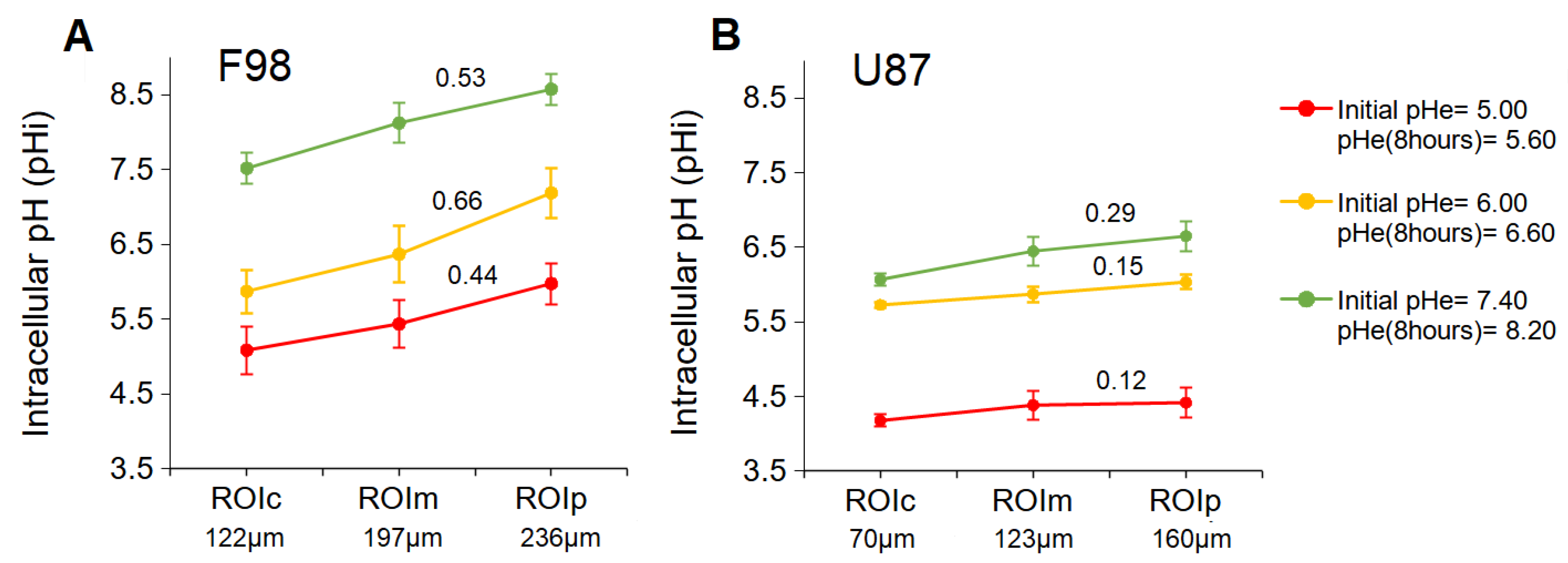 Biology 12 01221 g008 Biology 12 01221 g008