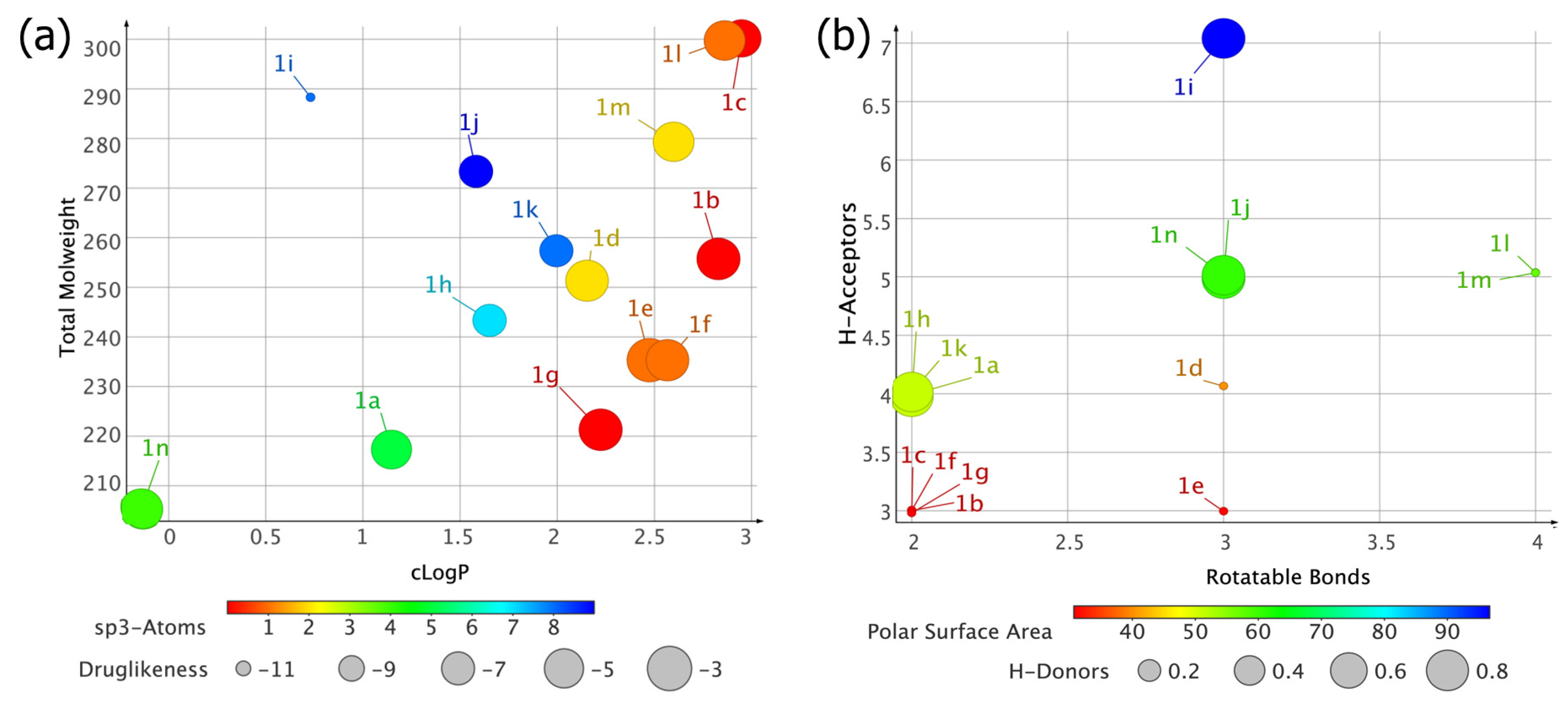 Biology 12 01222 g001