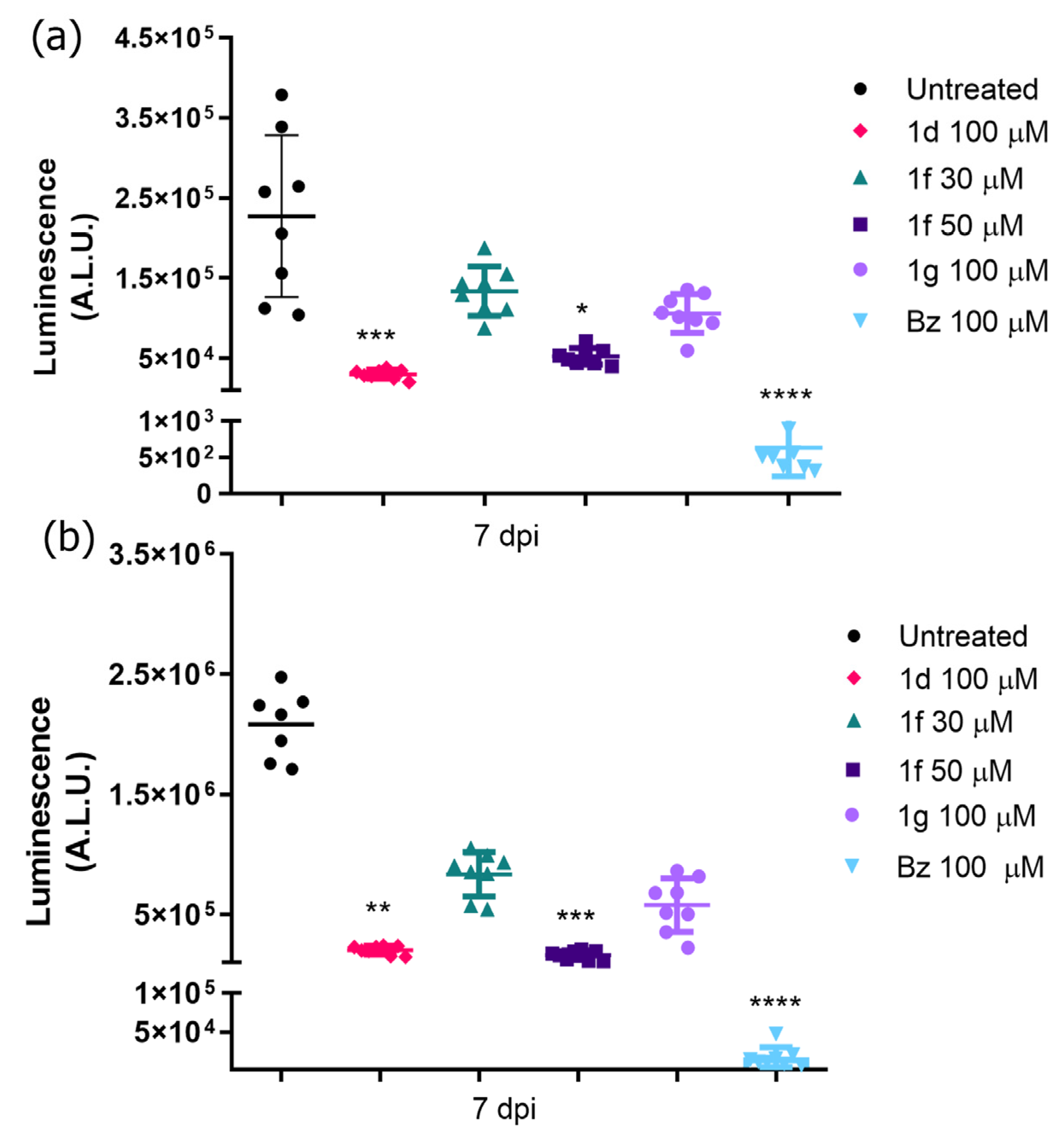 Biology 12 01222 g003