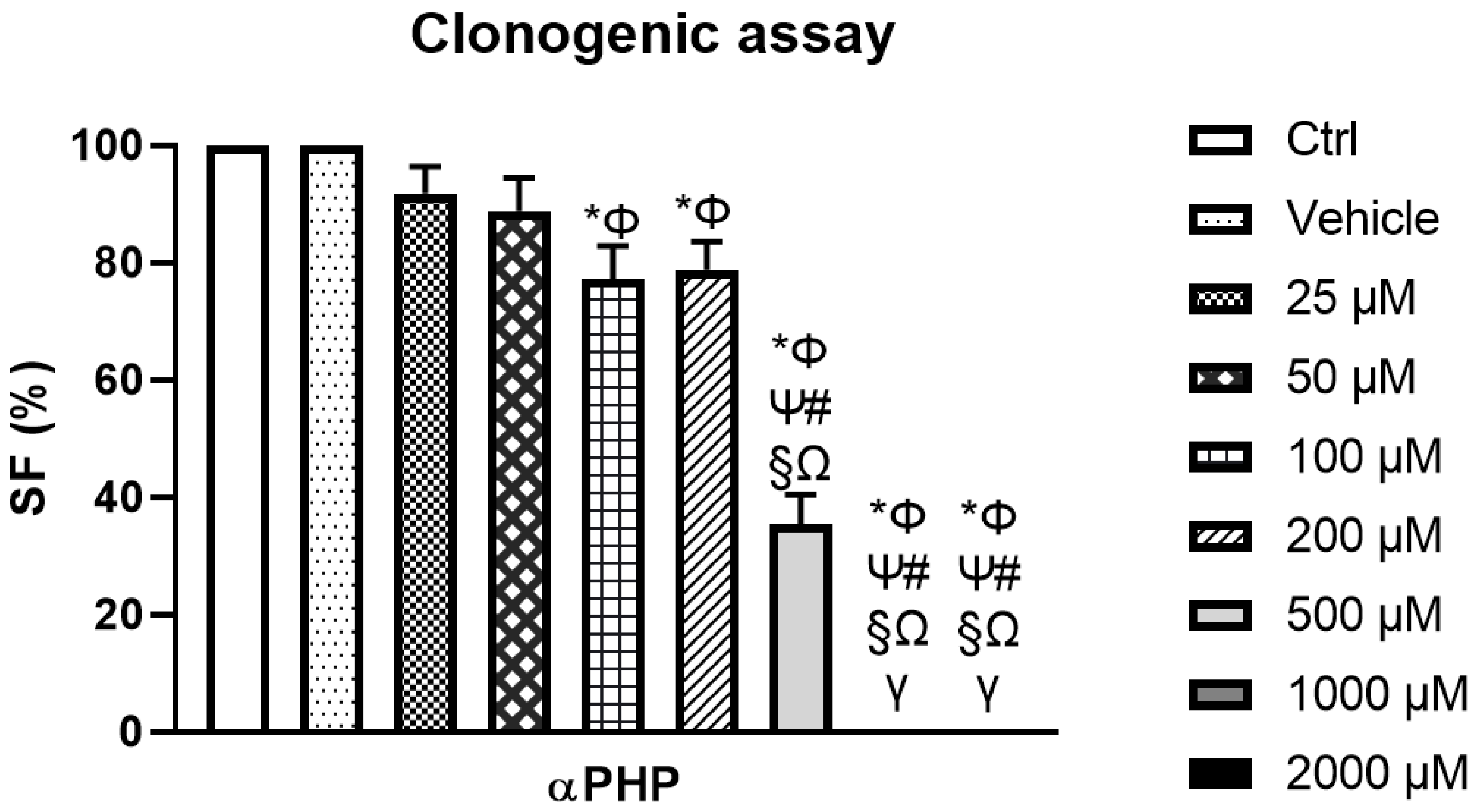 Biology 12 01225 g004 Biology 12 01225 g004