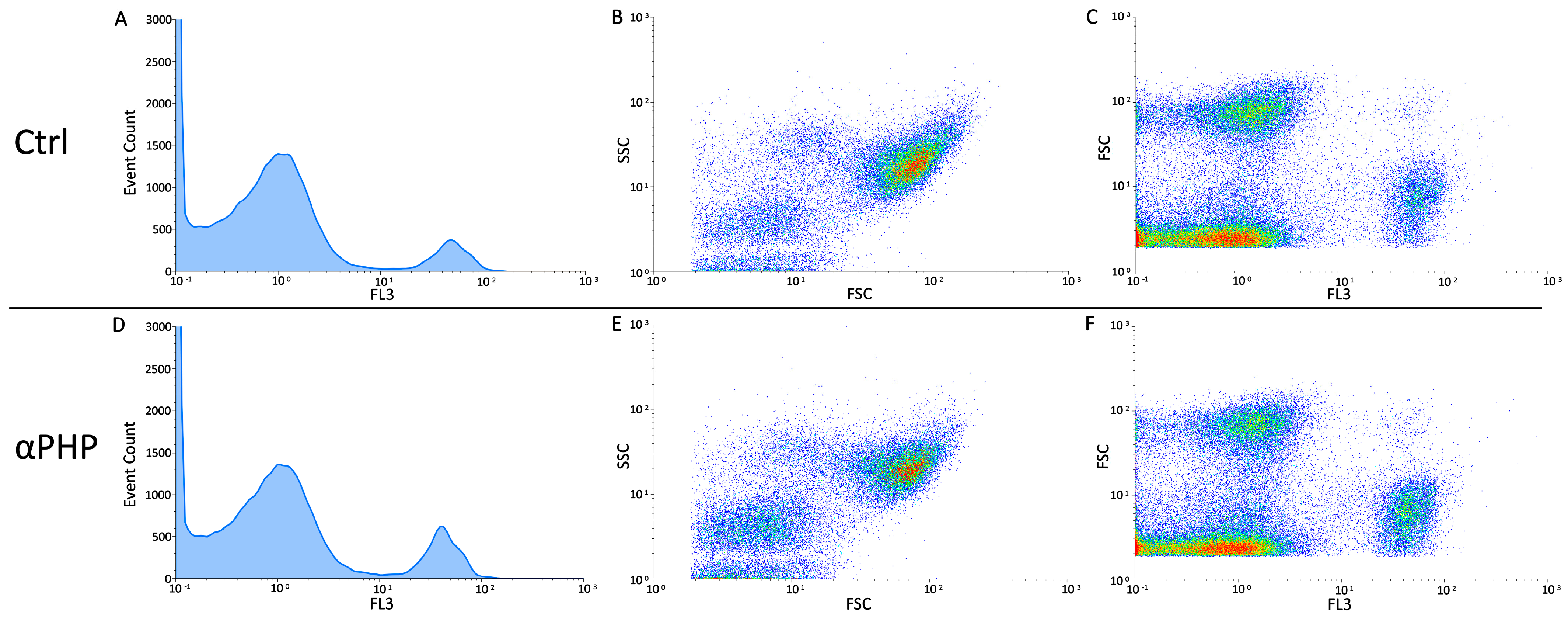 Biology 12 01225 g013 Biology 12 01225 g013