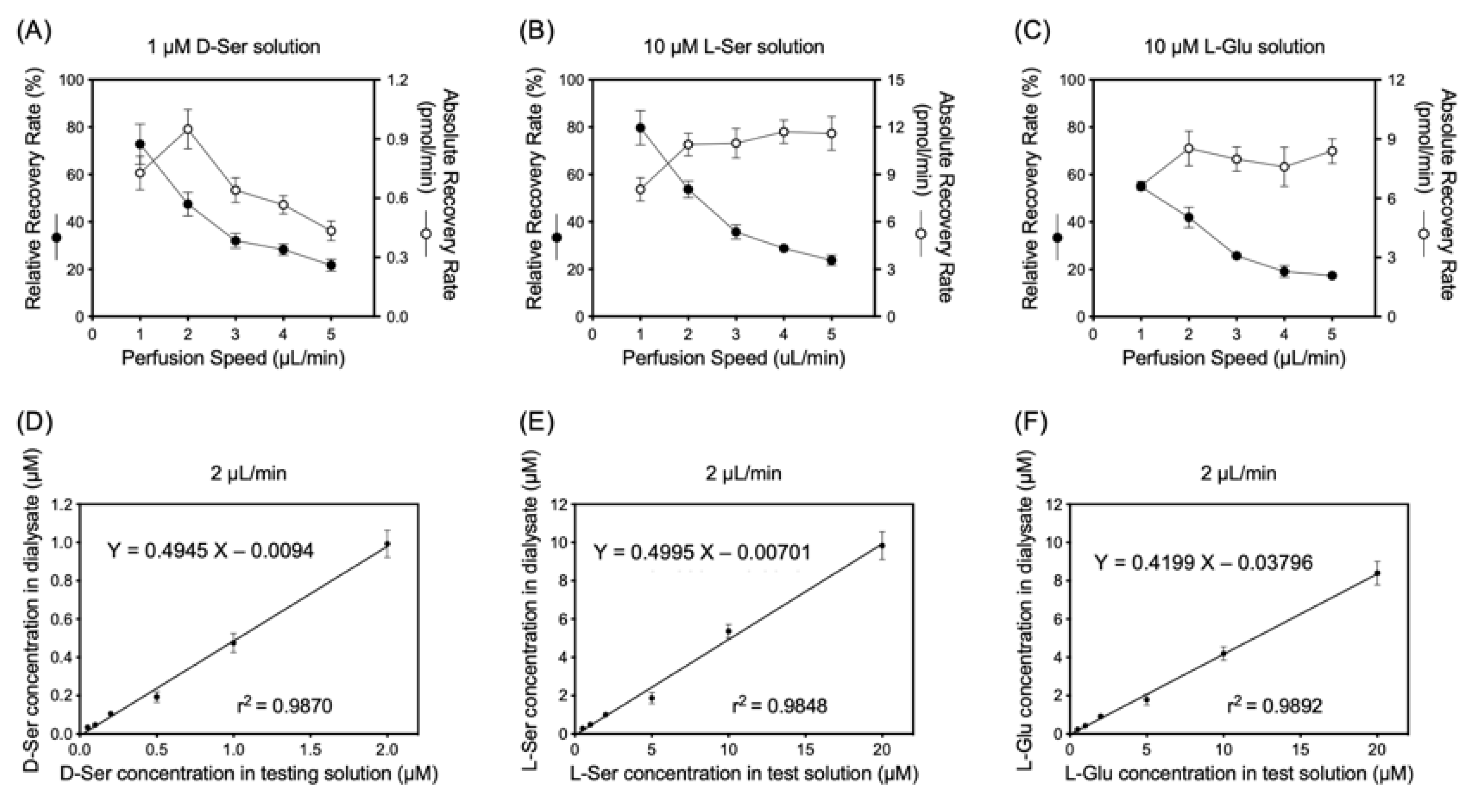 Biology 12 01227 g002