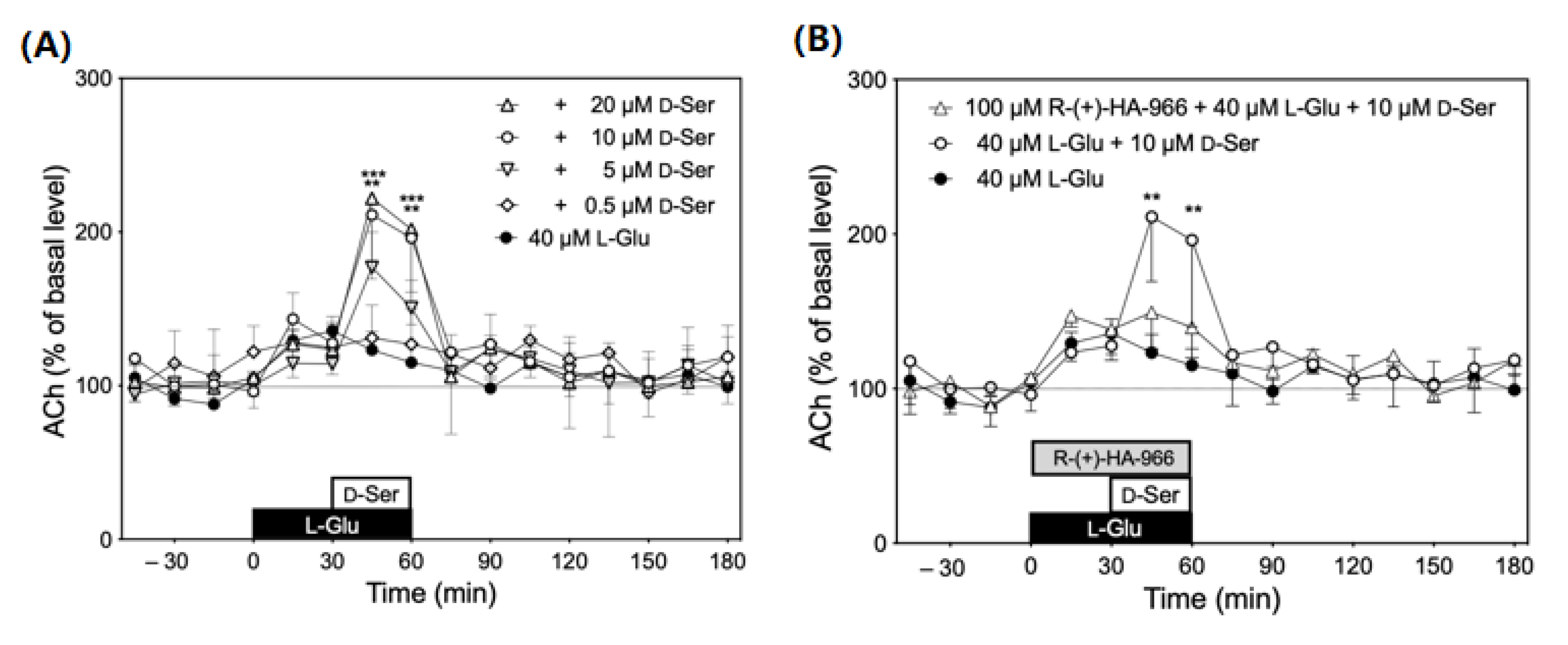 Biology 12 01227 g007