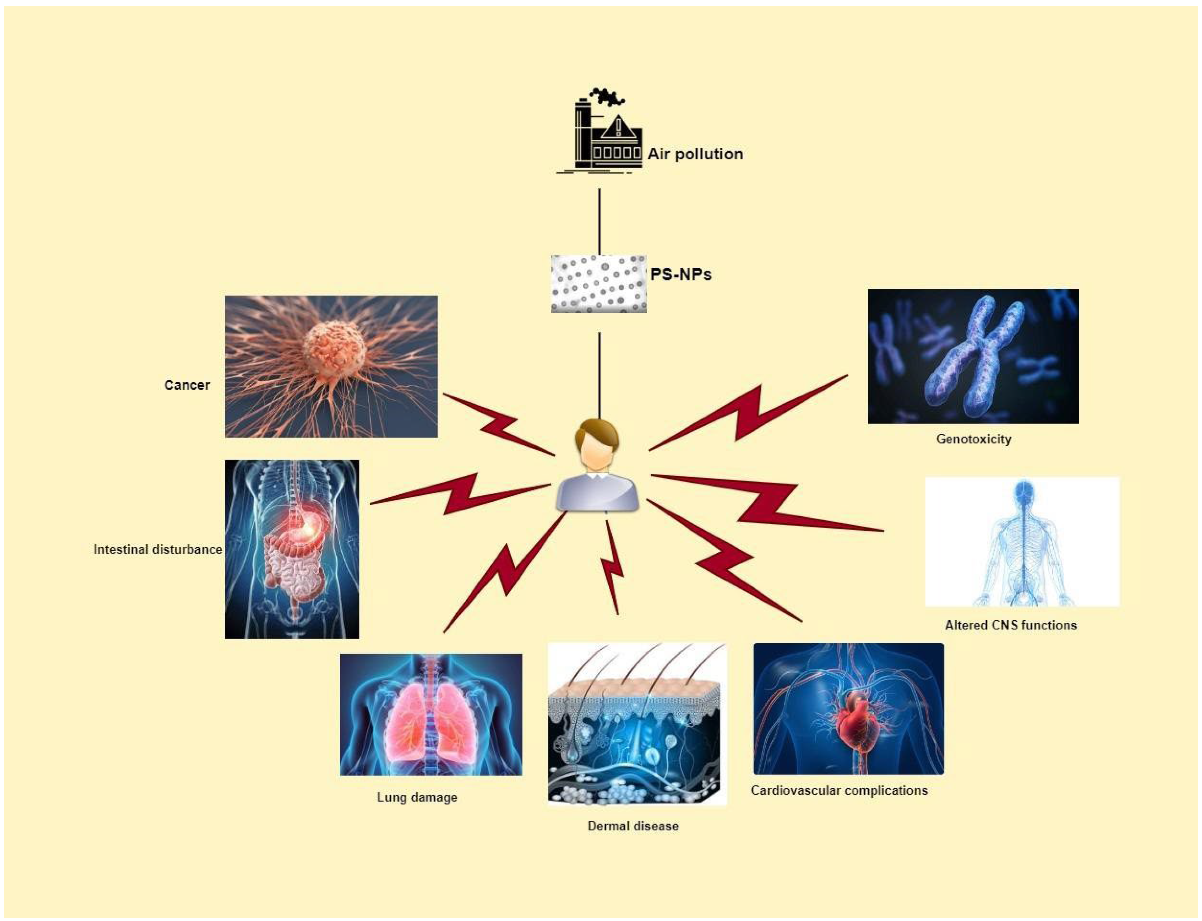 Biology 12 01243 g004