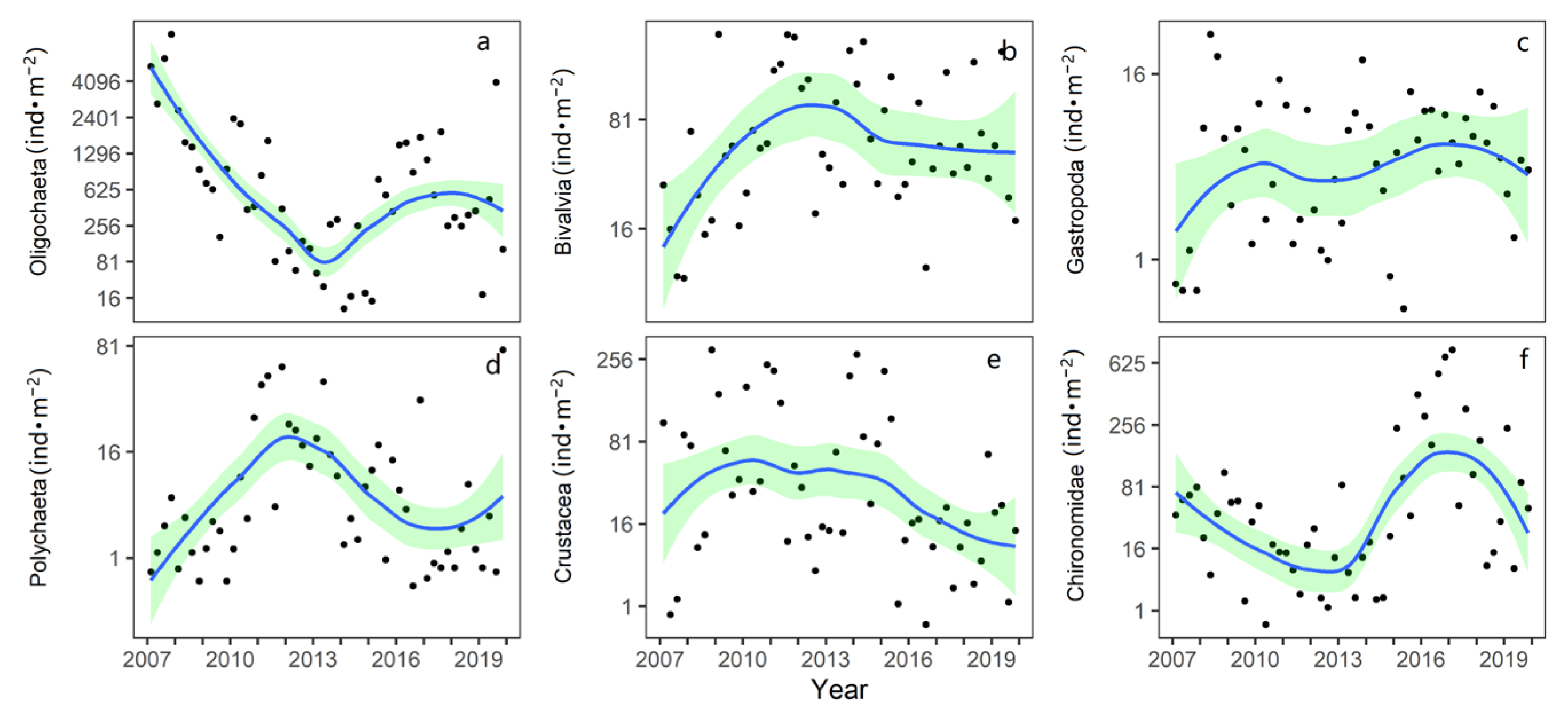 Biology 12 01247 g003 Biology 12 01247 g003