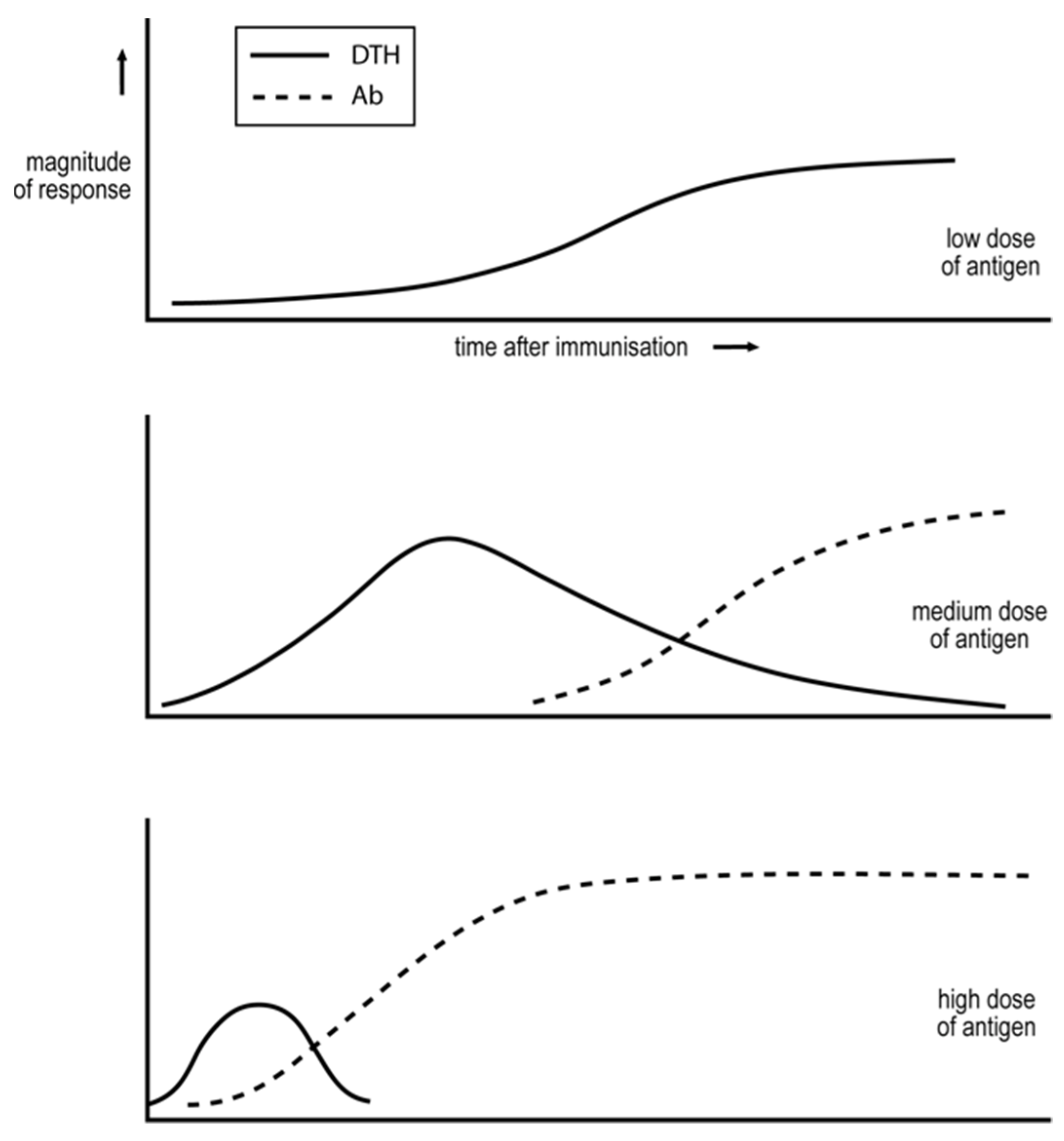 Biology 12 01253 g002