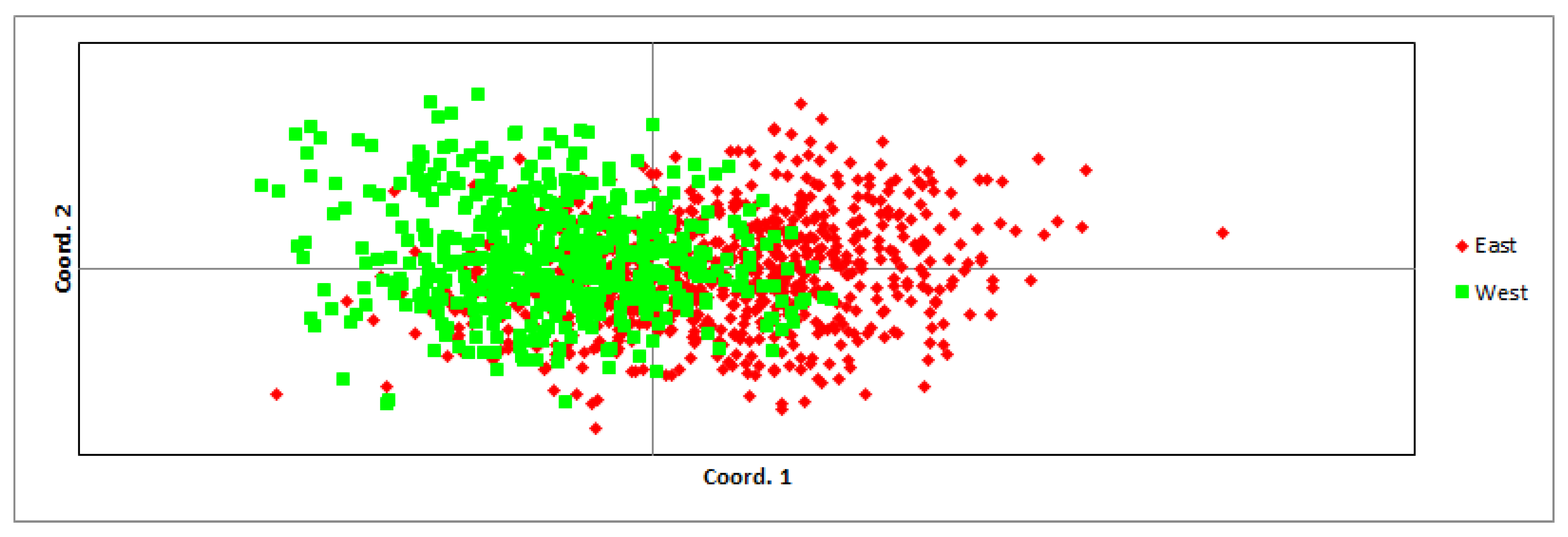Biology 12 01255 g002