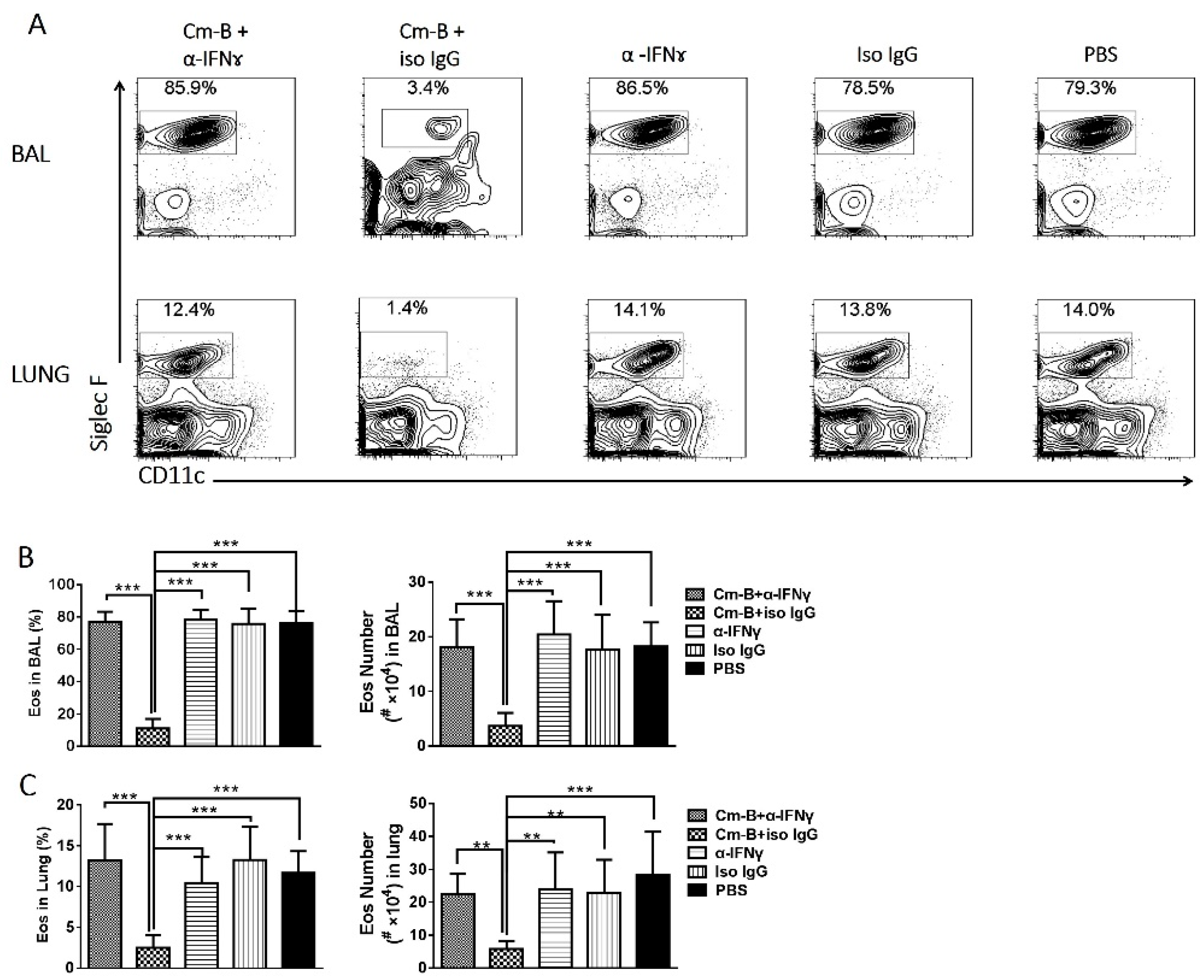 Biology 12 01259 g006