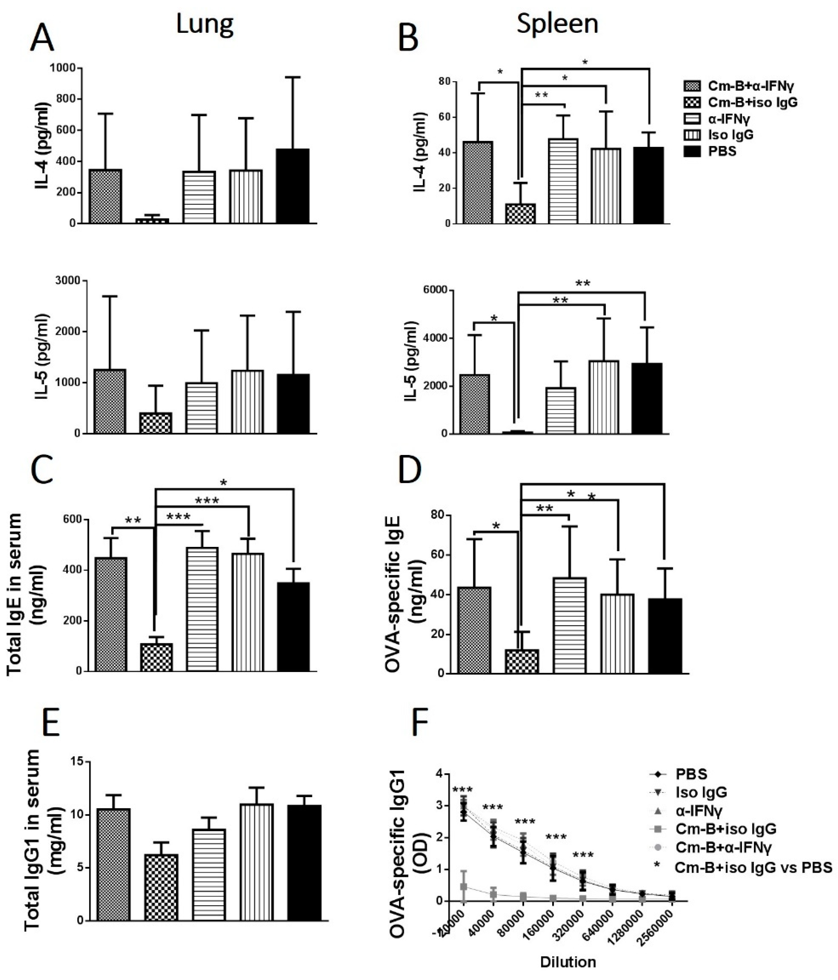 Biology 12 01259 g007