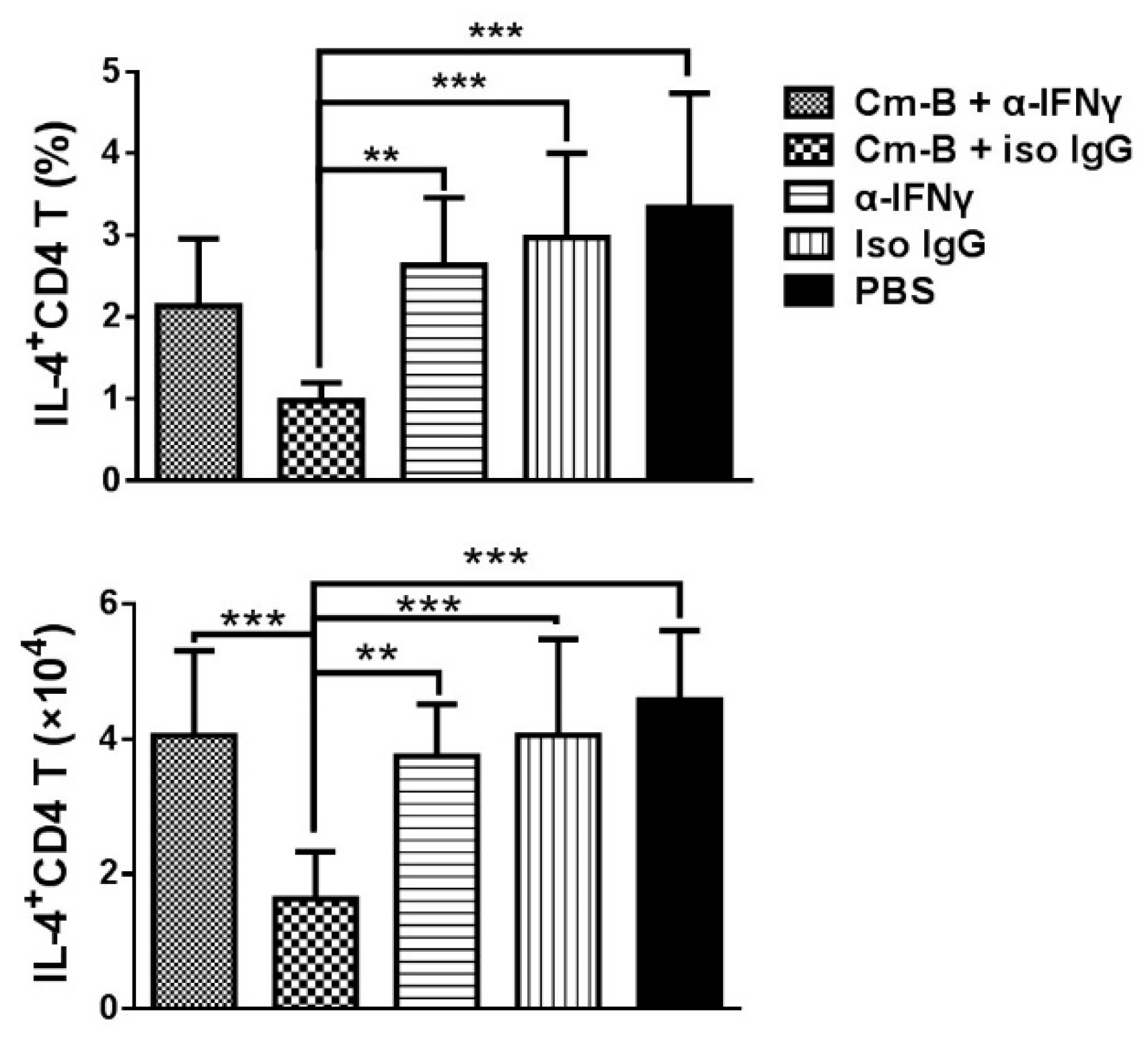 Biology 12 01259 g008