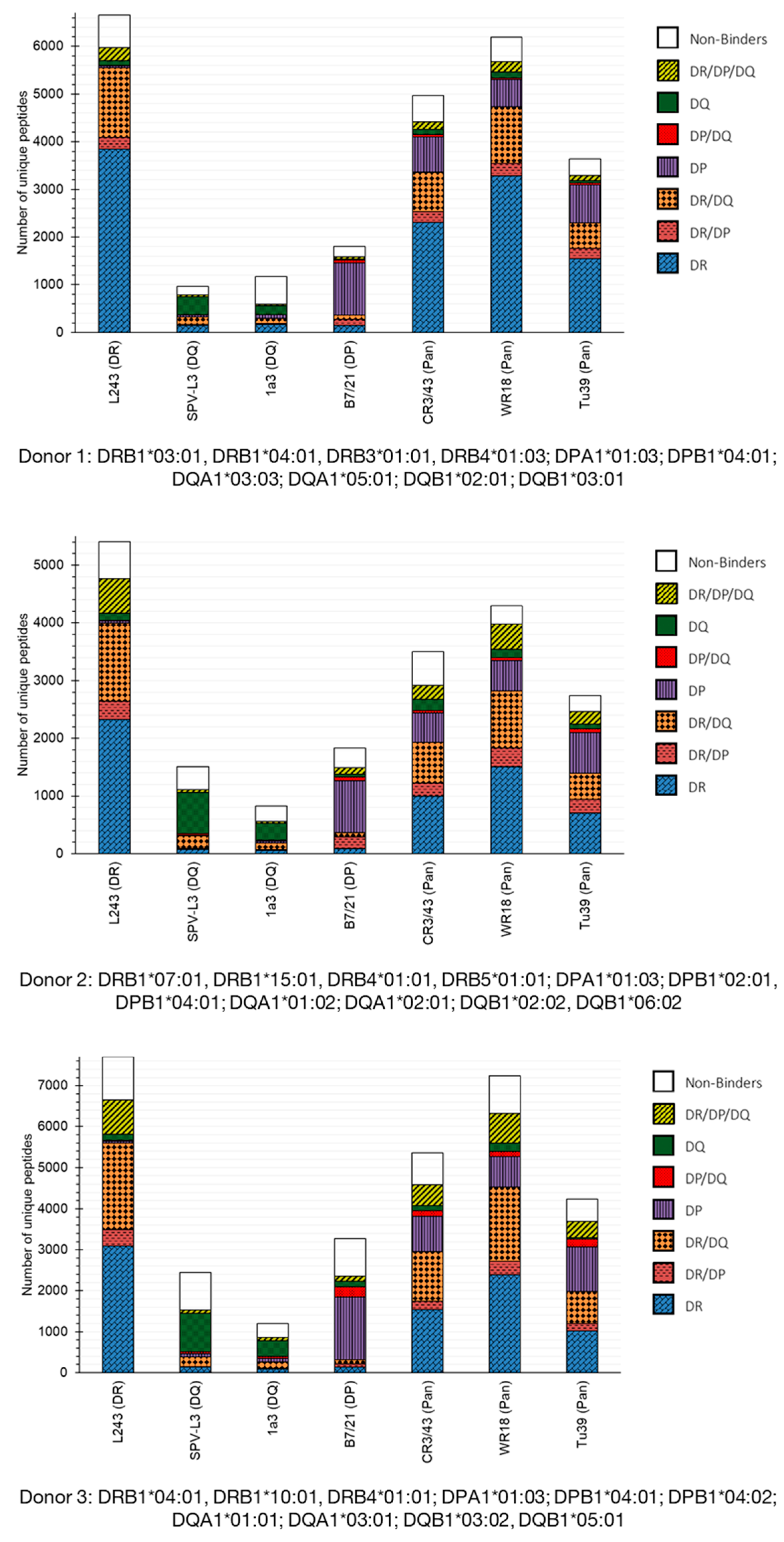 Biology 12 01265 g001