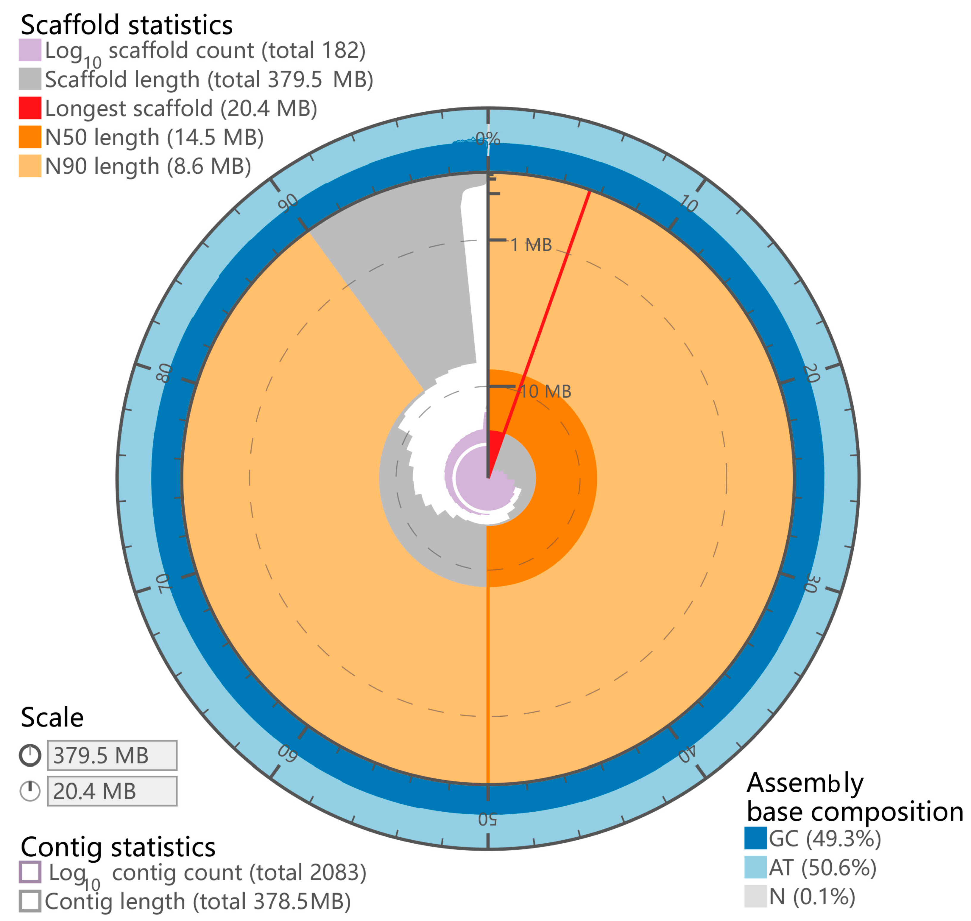 Biology 12 01266 g002