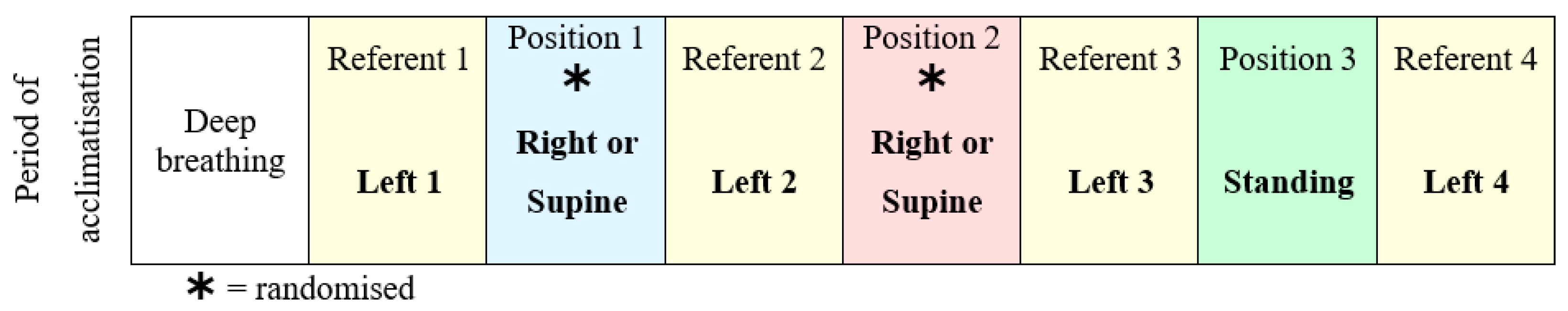 Biology 12 01268 g001