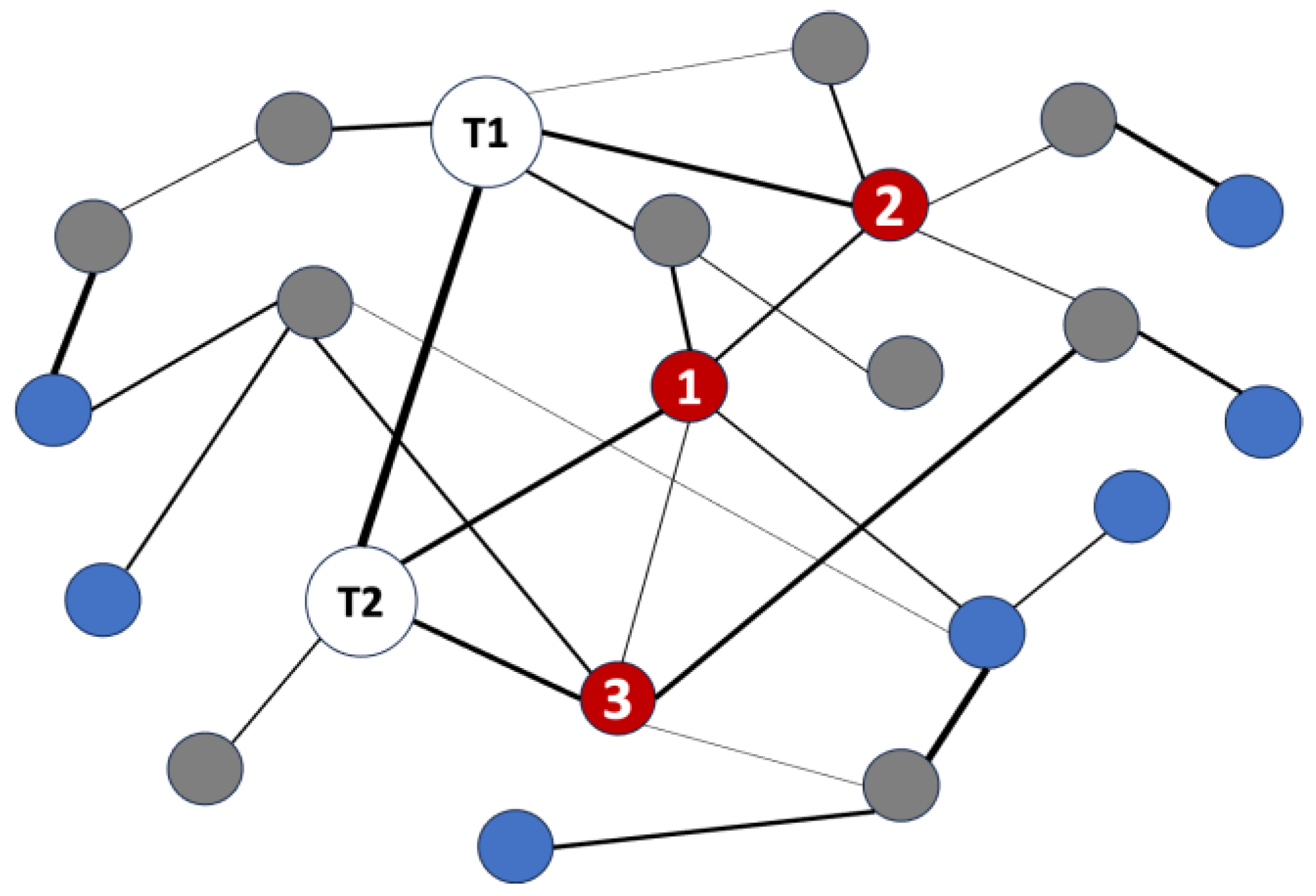 Biology 12 01269 g001 Biology 12 01269 g001