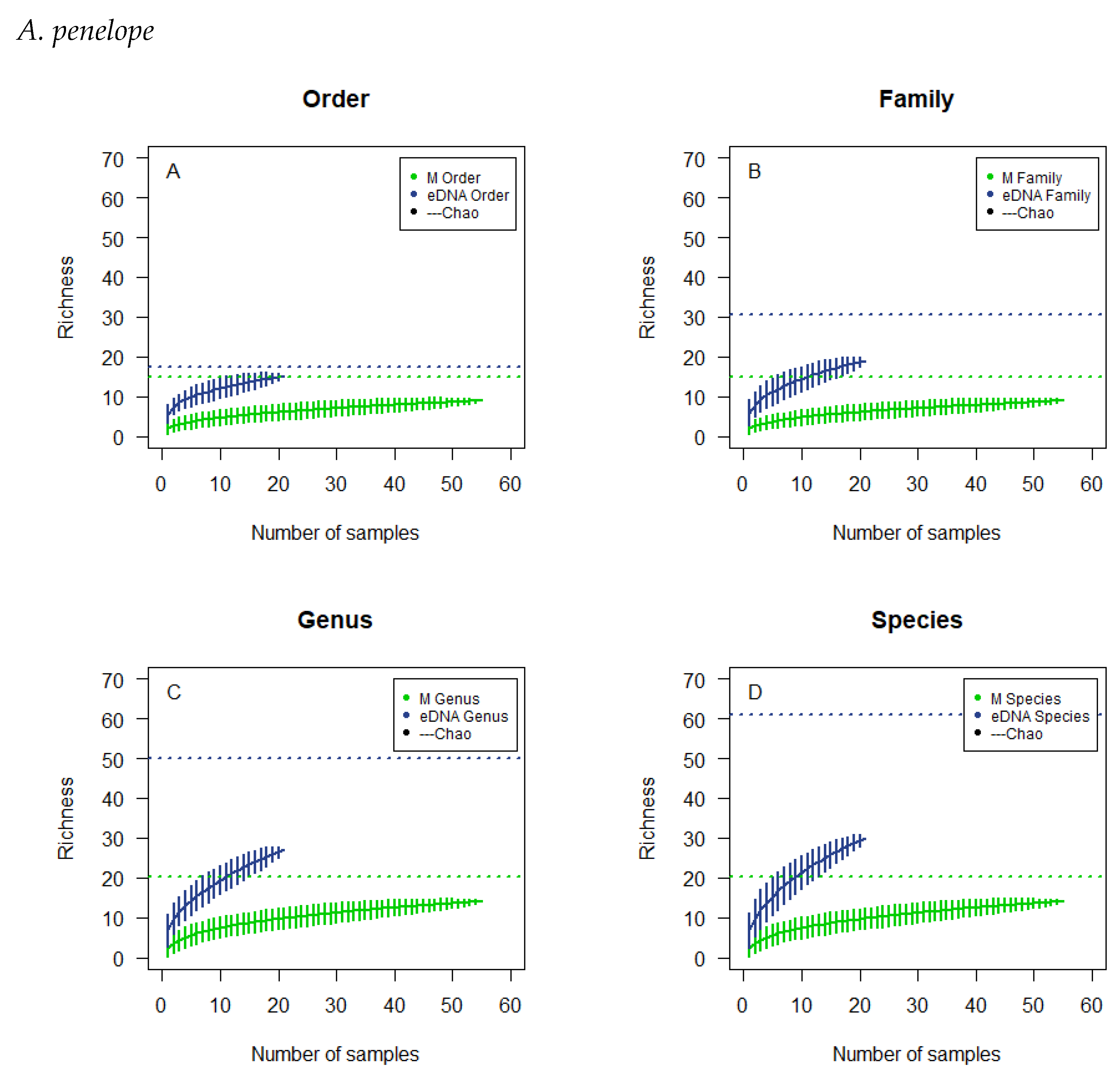 Biology 12 01272 g001