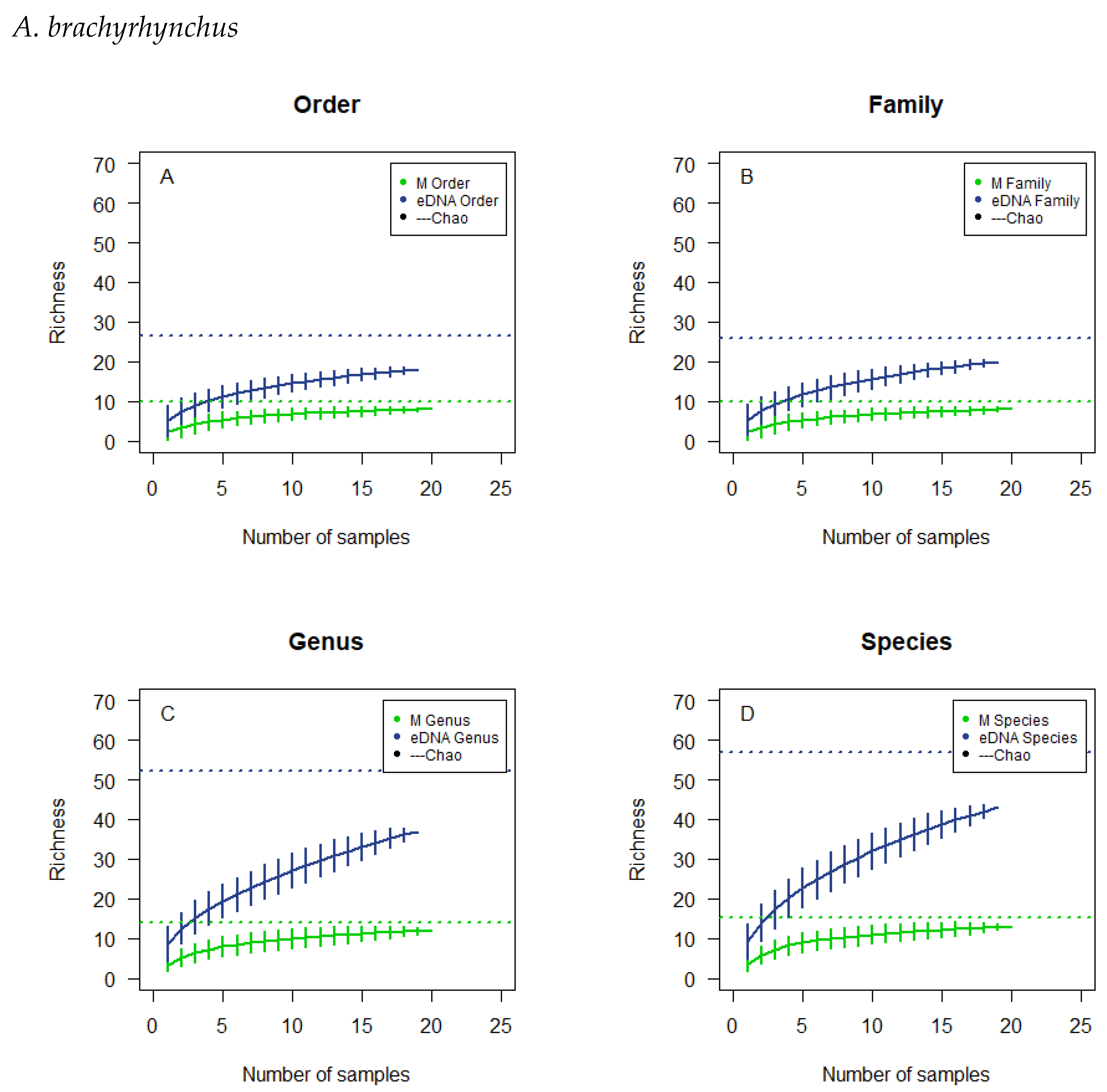 Biology 12 01272 g003