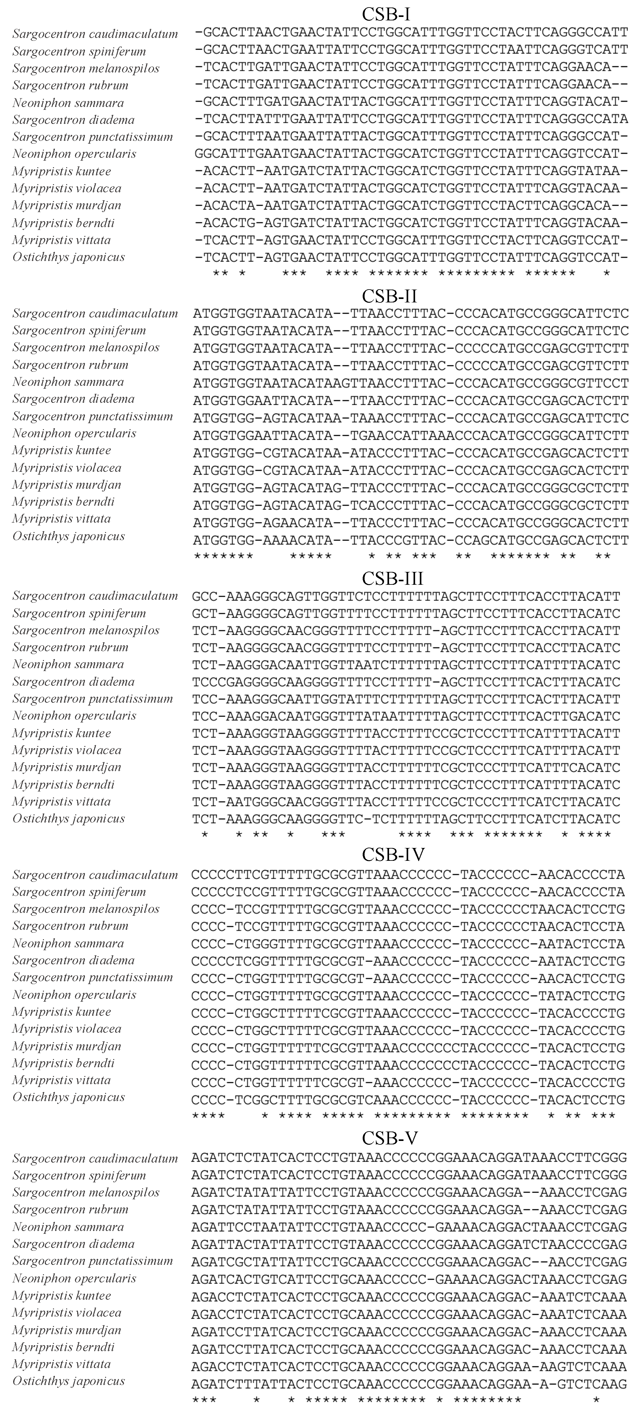 Biology 12 01273 g006