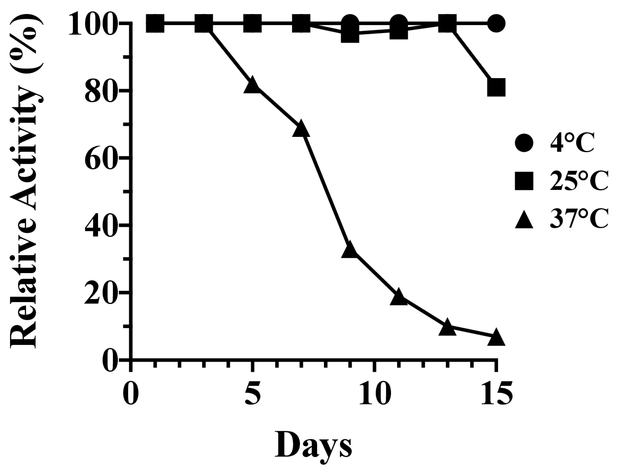 Biology 12 01277 g002