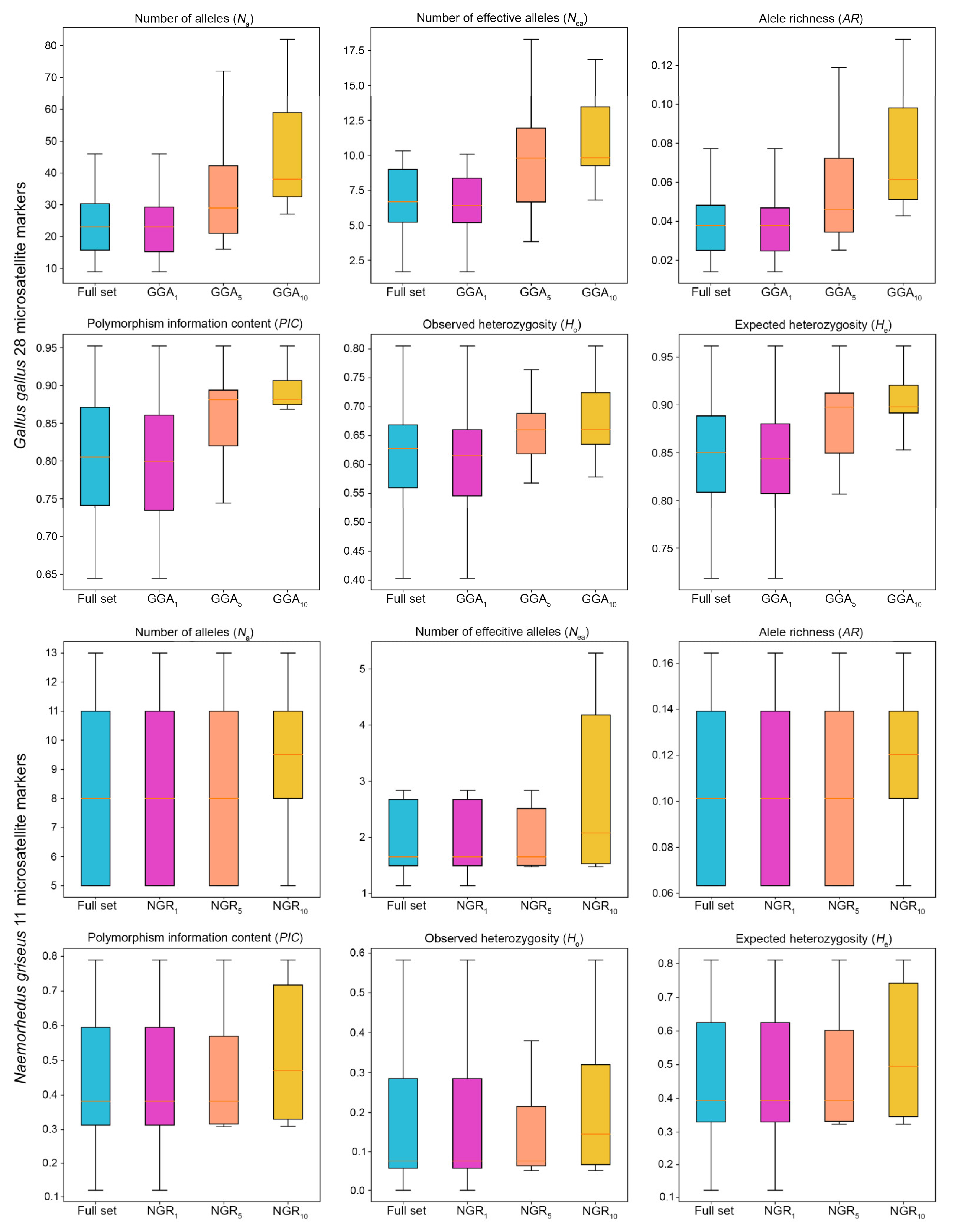 Biology 12 01280 g002 Biology 12 01280 g002