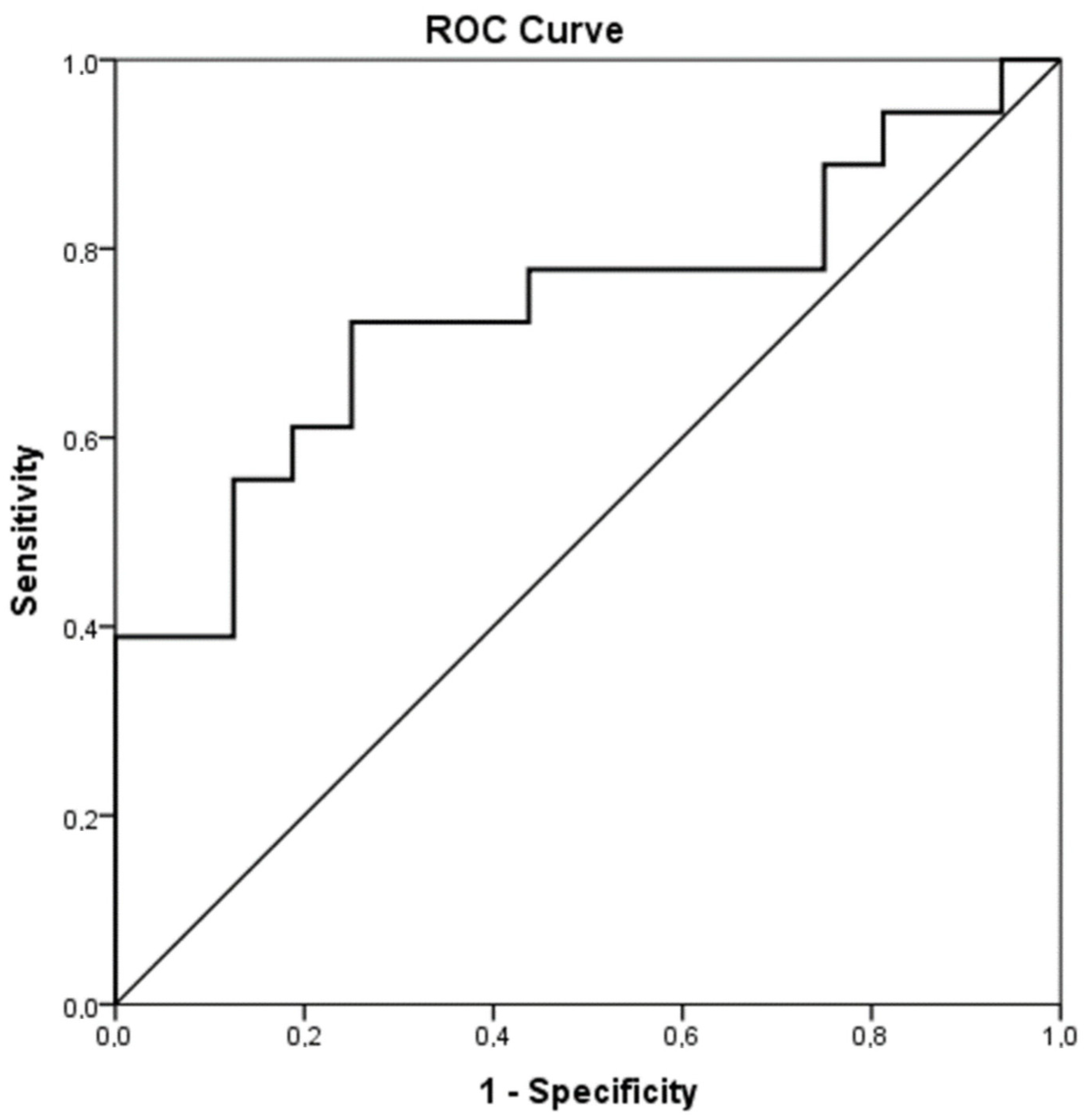 Biology 12 01281 g001