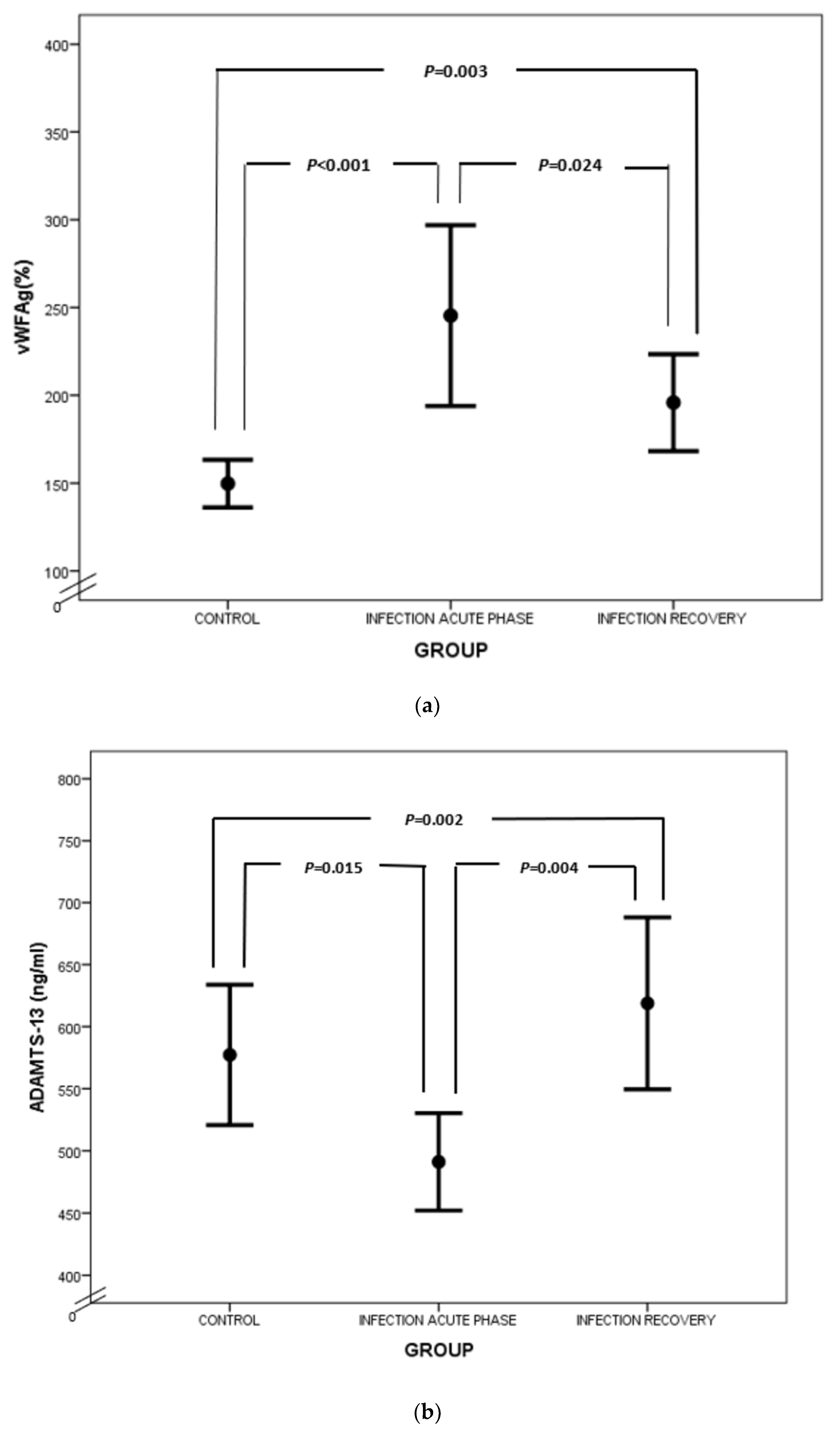 Biology 12 01281 g002
