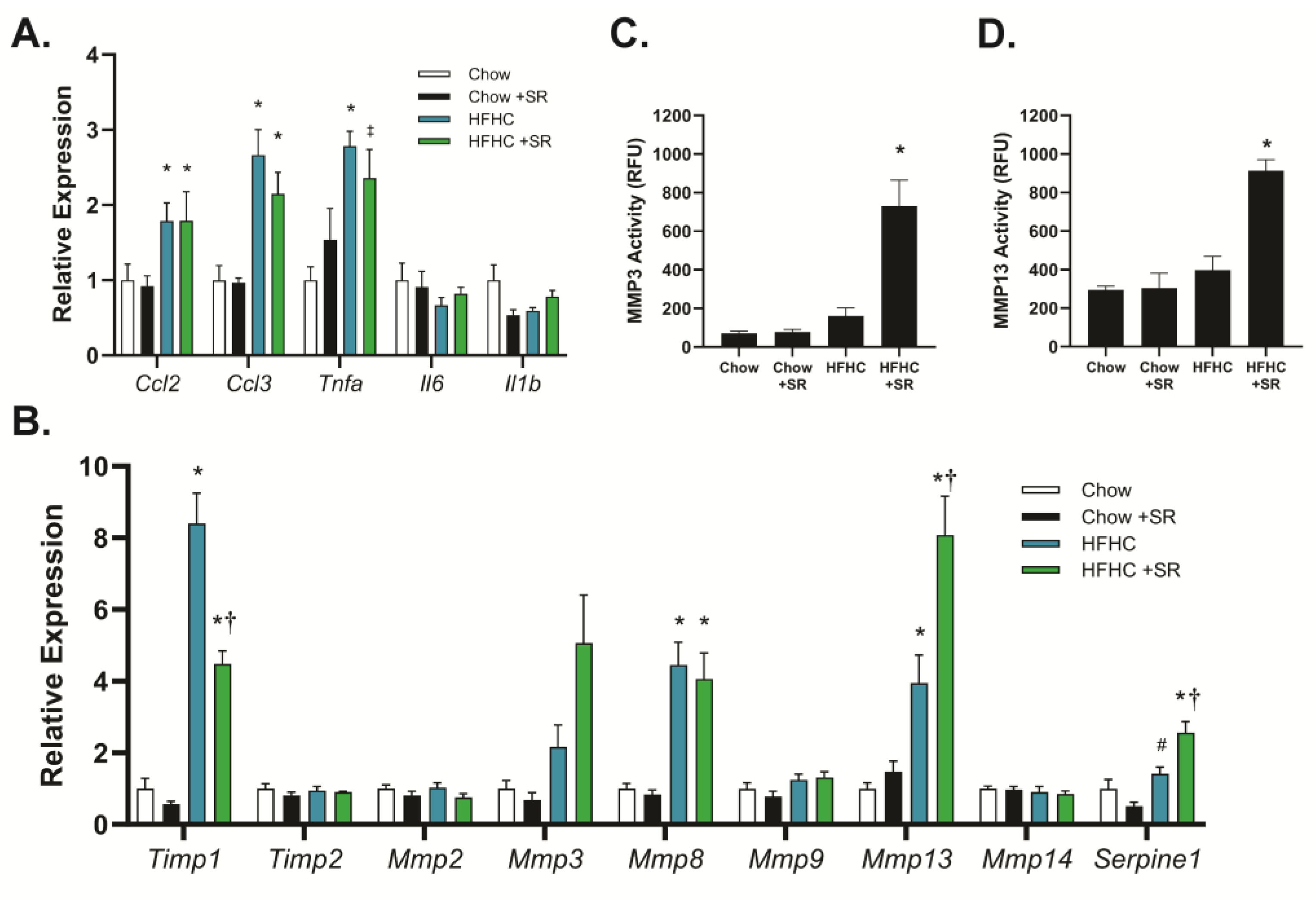 Biology 12 01287 g004