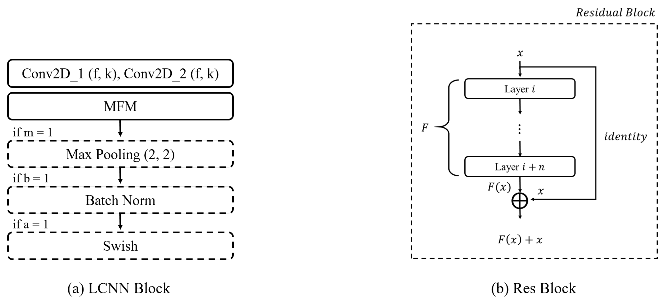 Biology 12 01291 g007