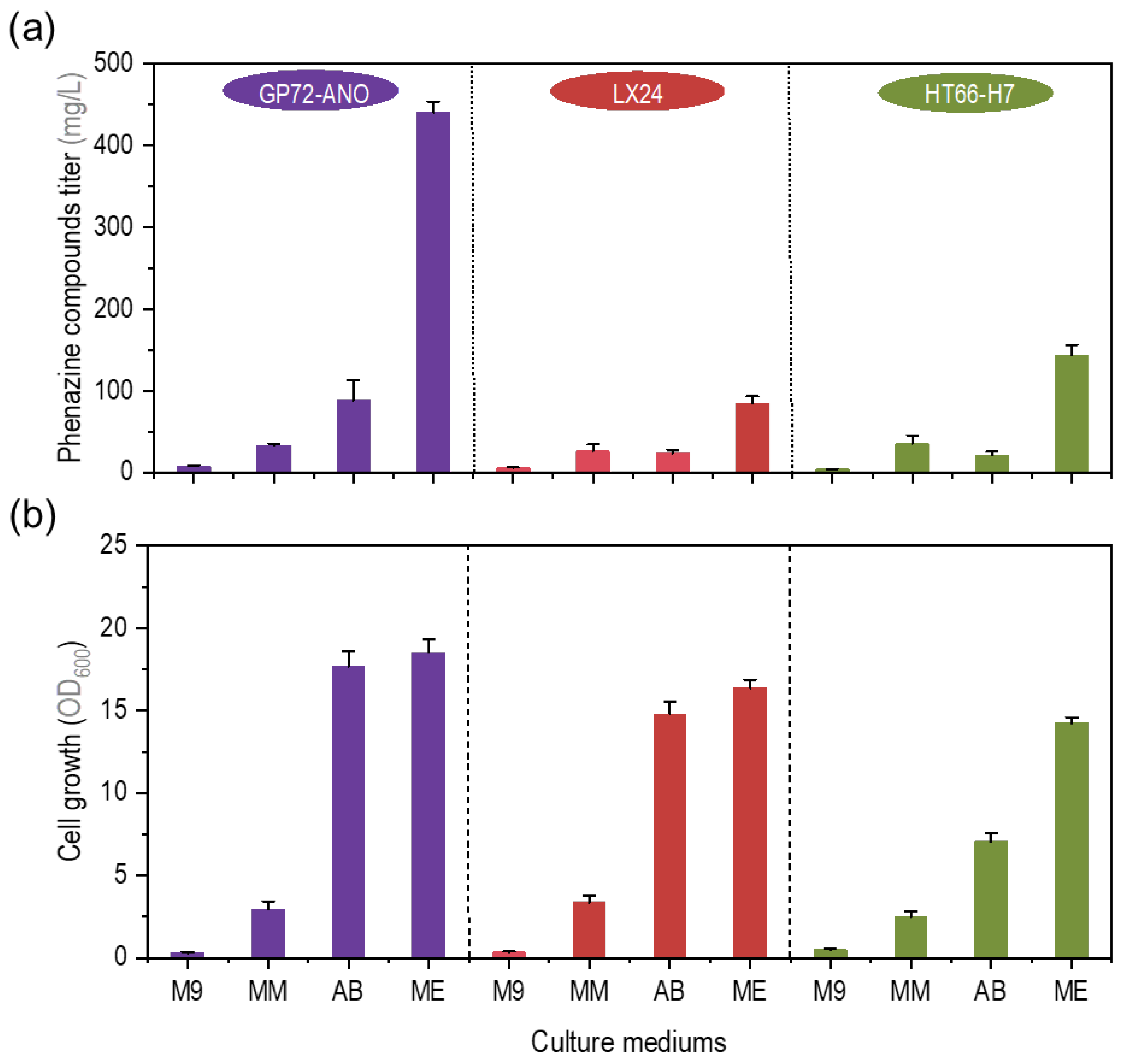 Biology 12 01292 g001