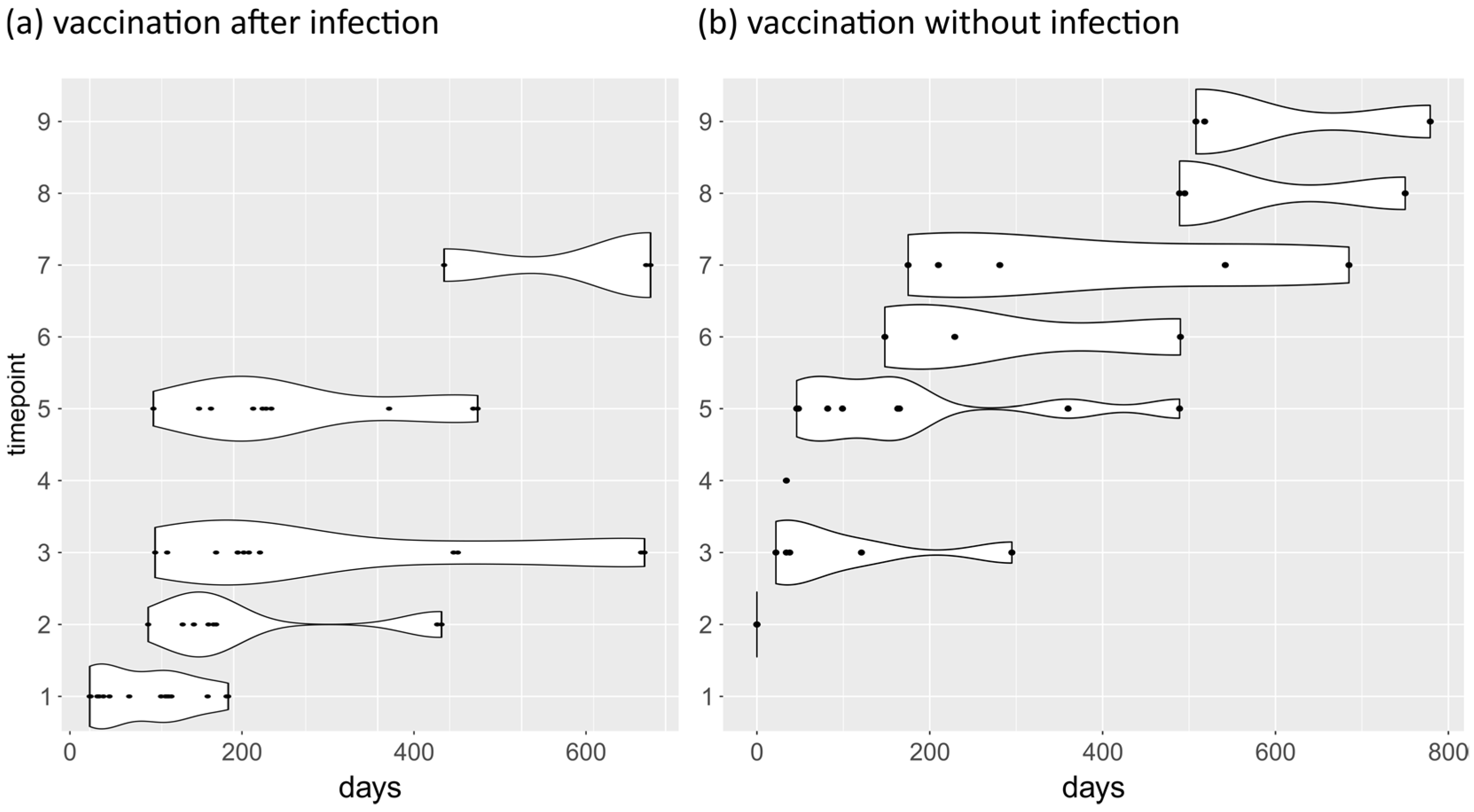 Biology 12 01293 g002