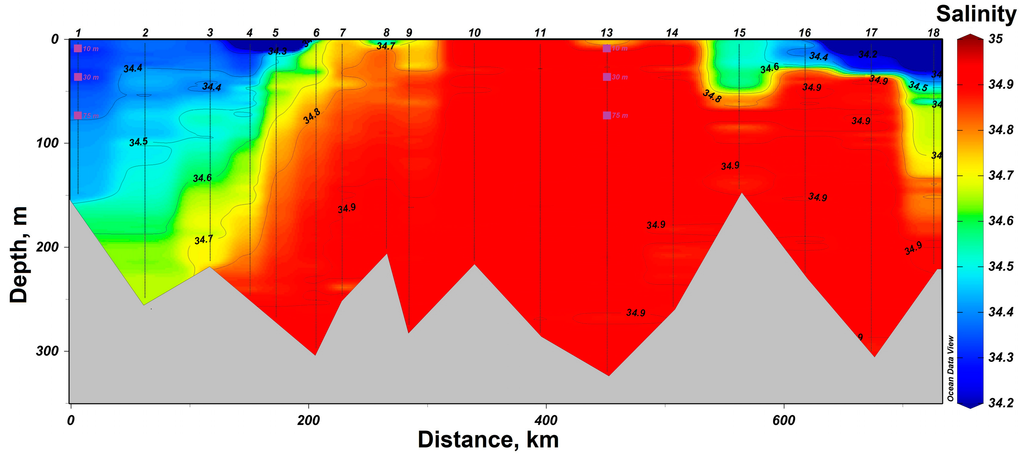 Biology 12 01310 g003