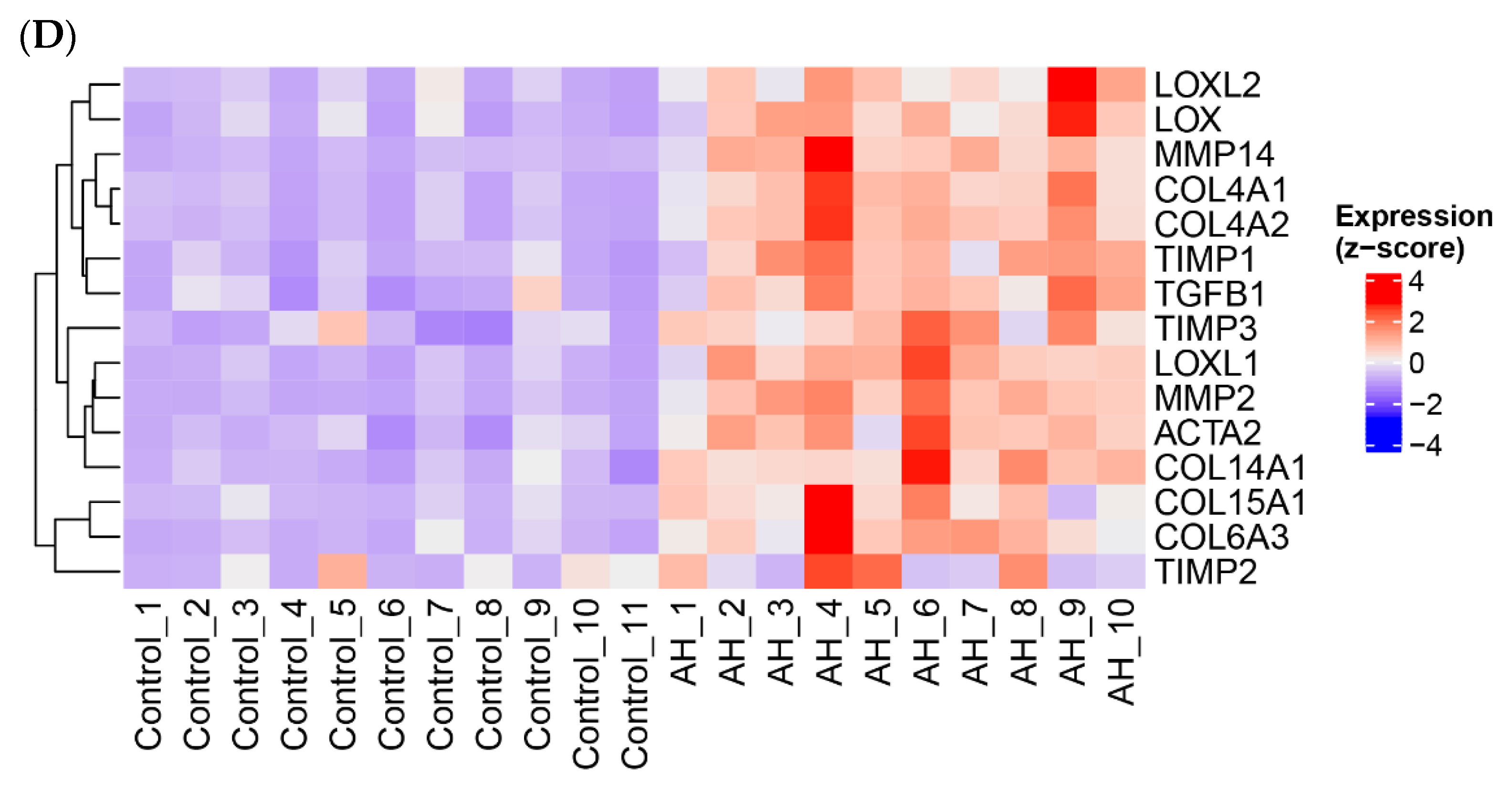 Biology 12 01321 g002b