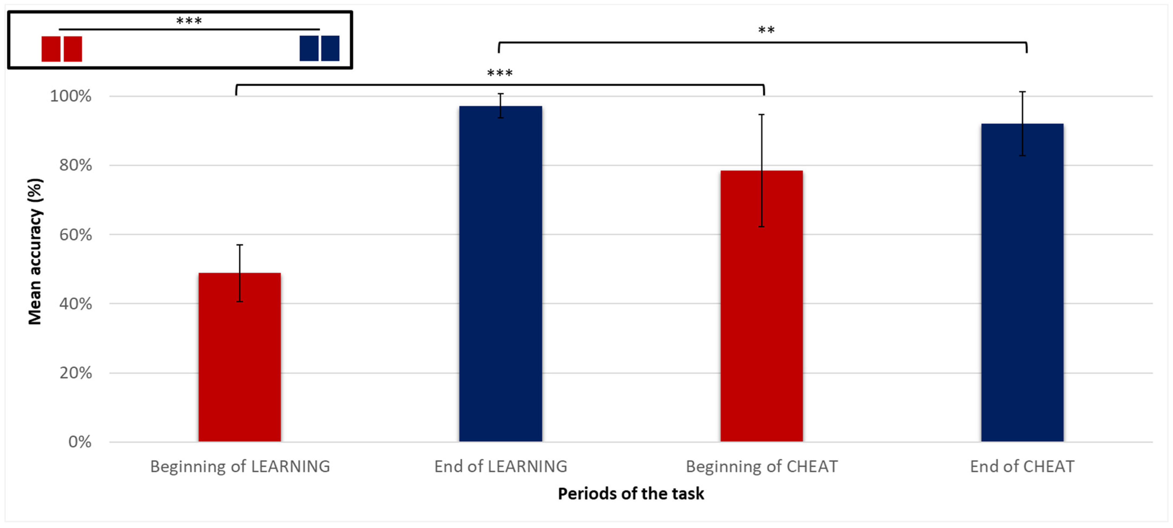 Biology 12 01323 g003