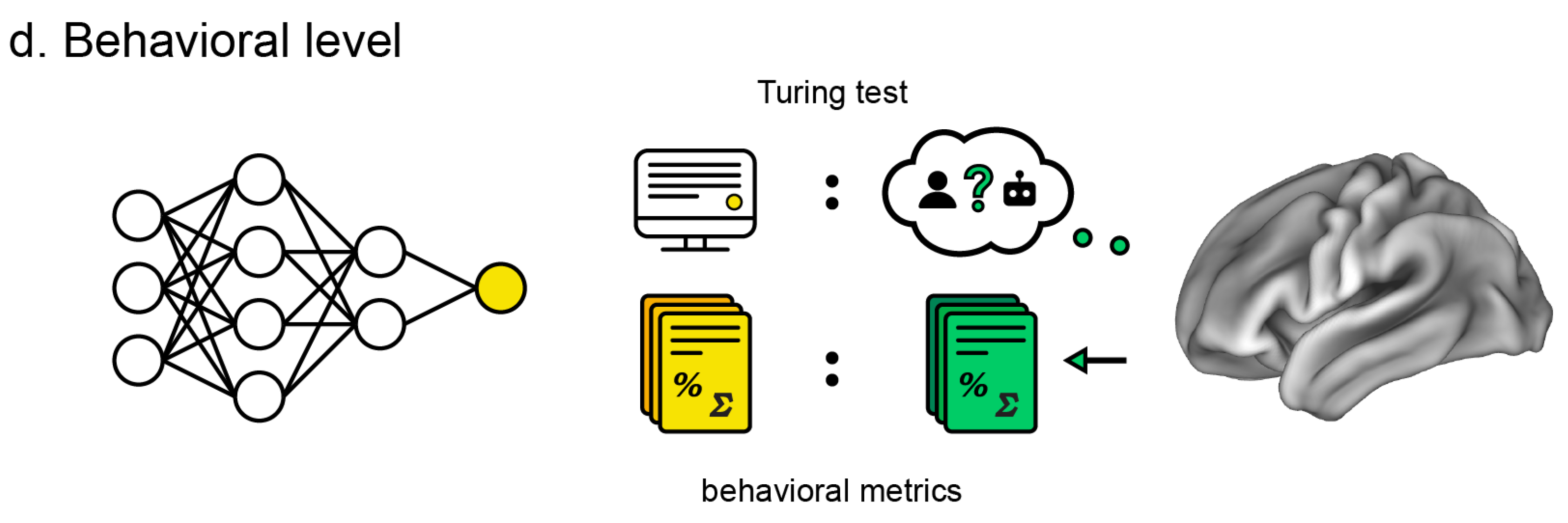 Biology 12 01330 g001b